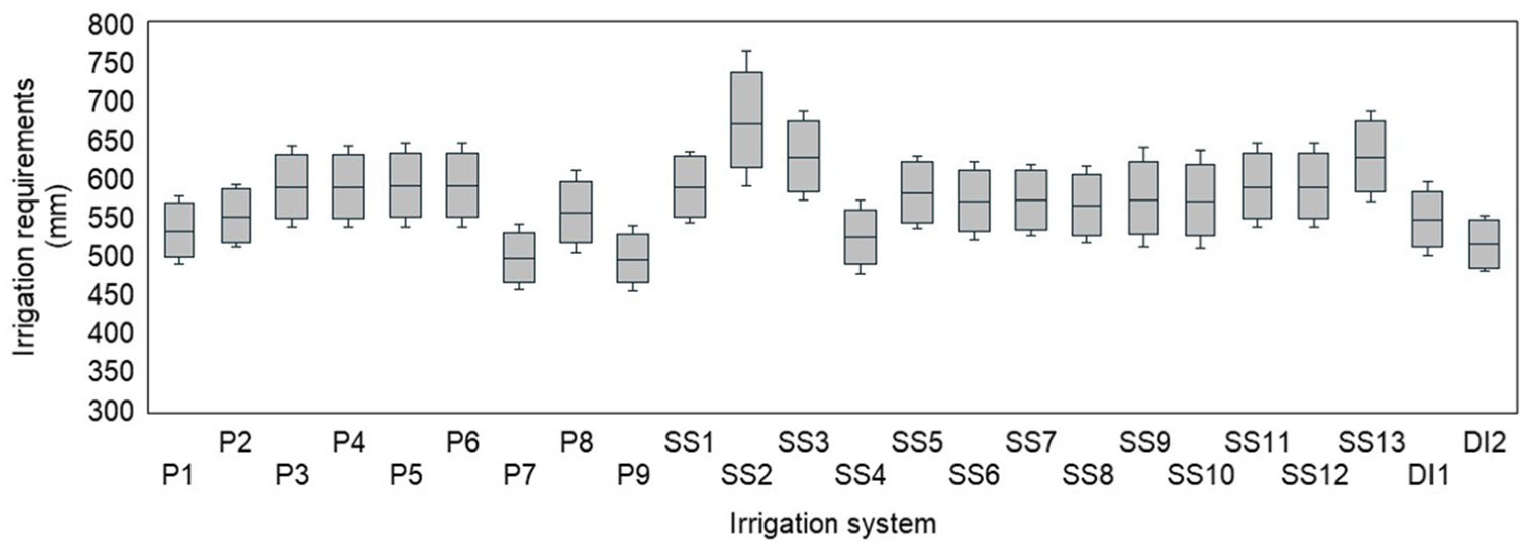 Sustainability 17 05618 g010