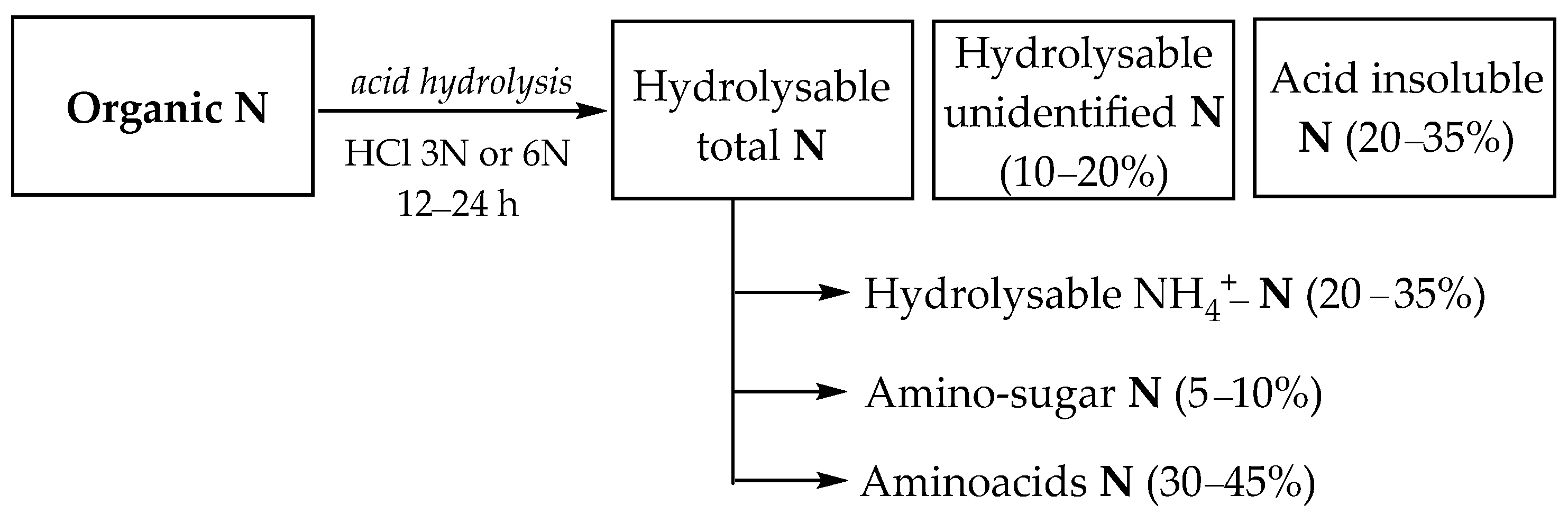Sustainability 17 05619 g002