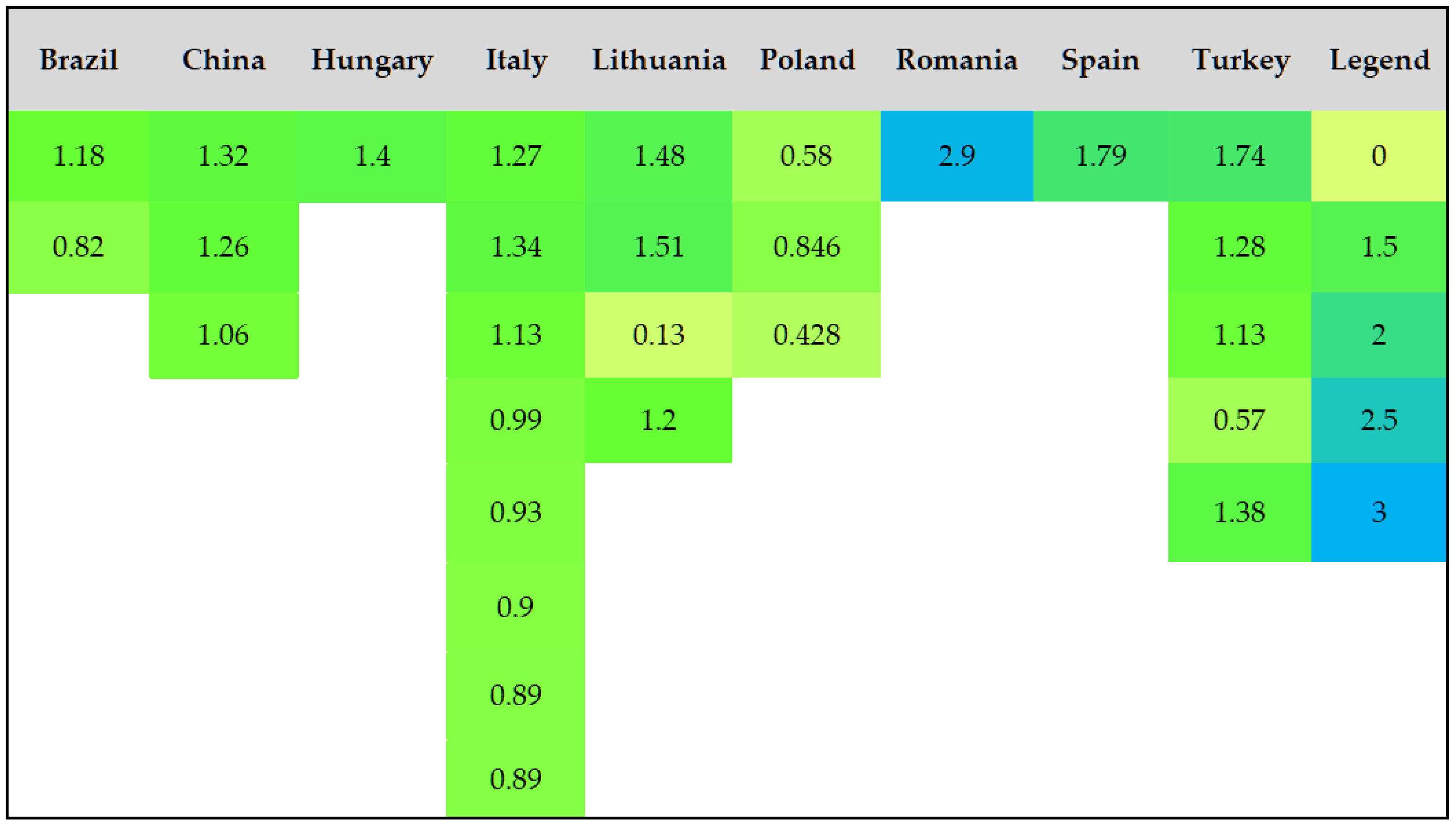 Sustainability 17 05619 g004