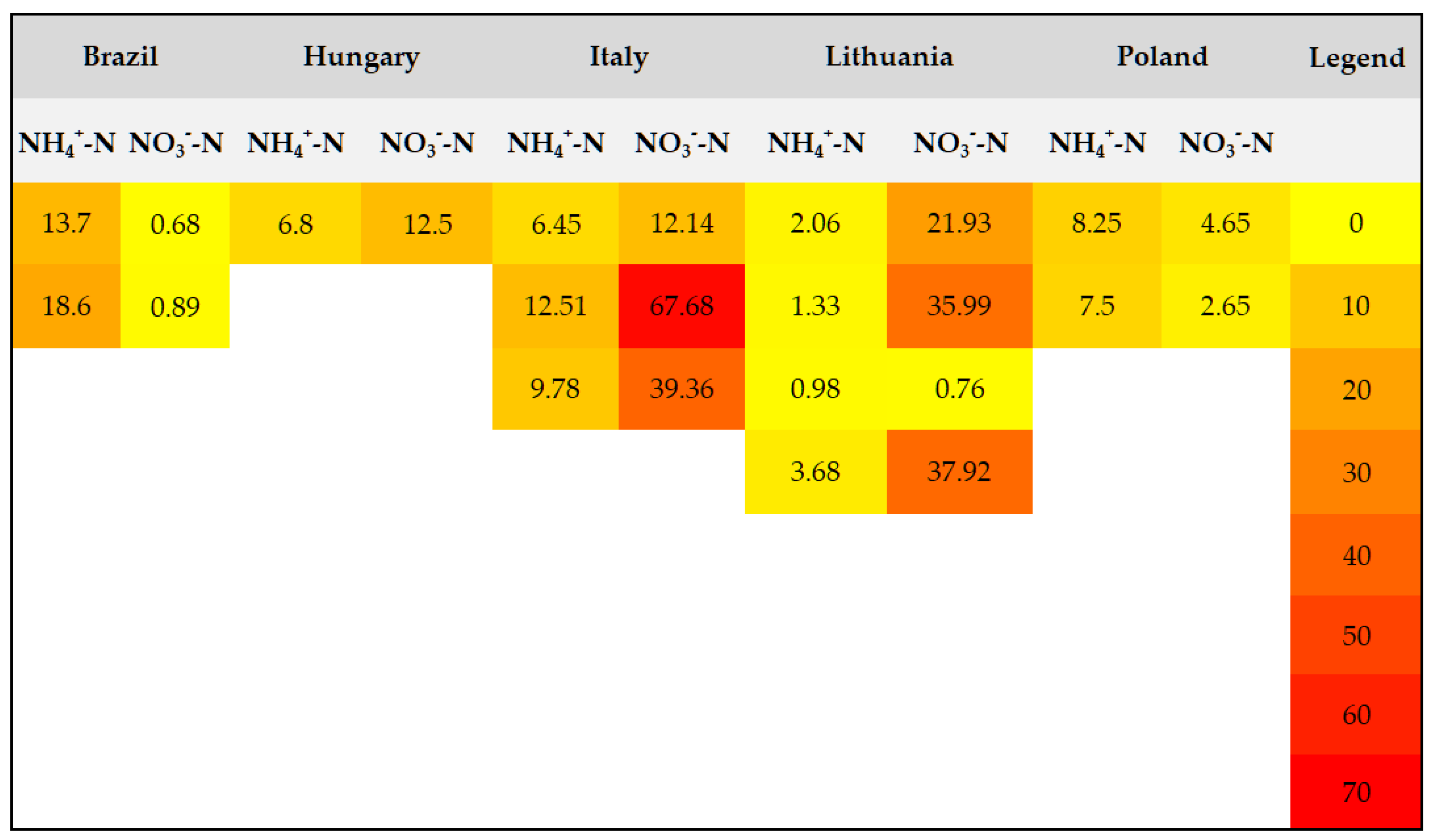Sustainability 17 05619 g005