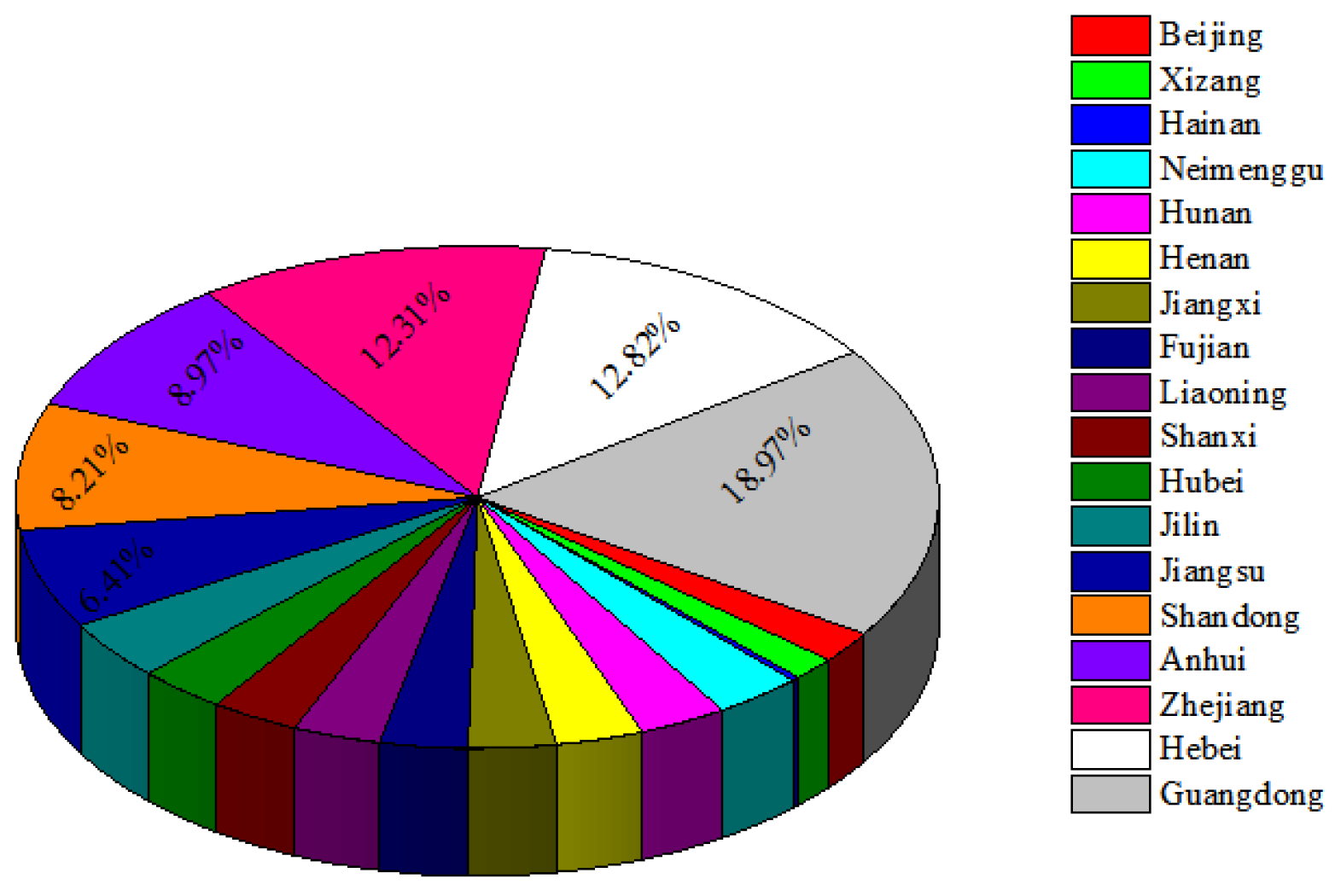 Sustainability 17 05620 g003