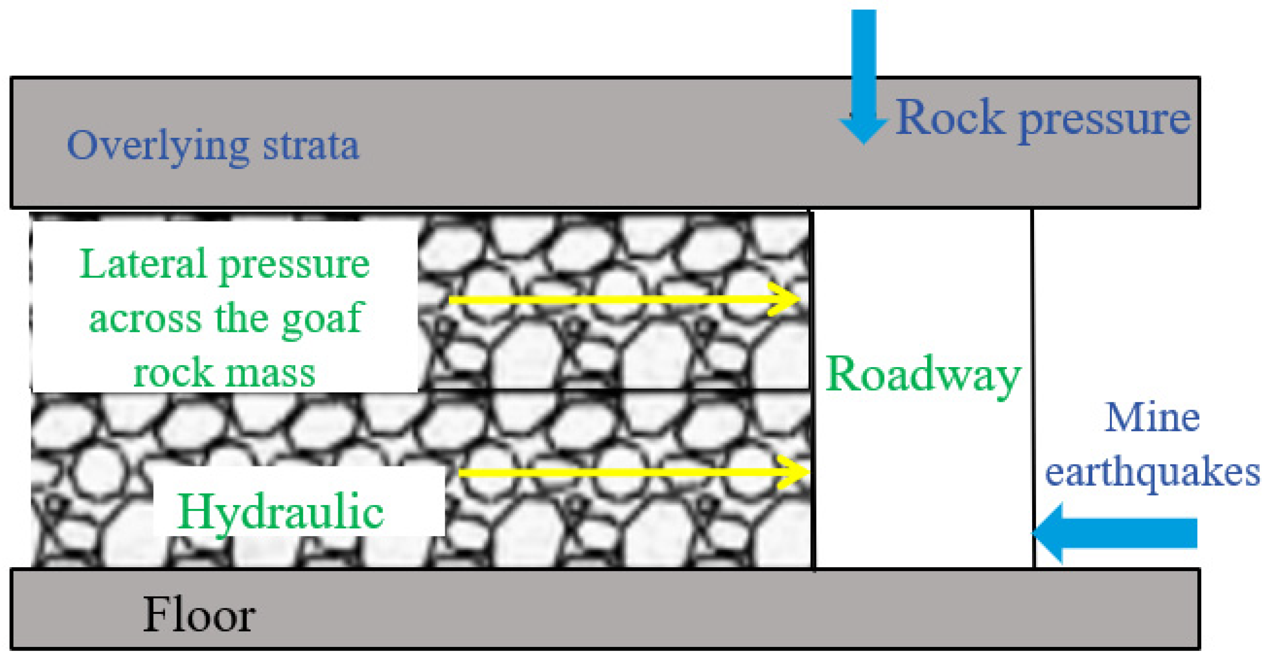 Sustainability 17 05620 g010