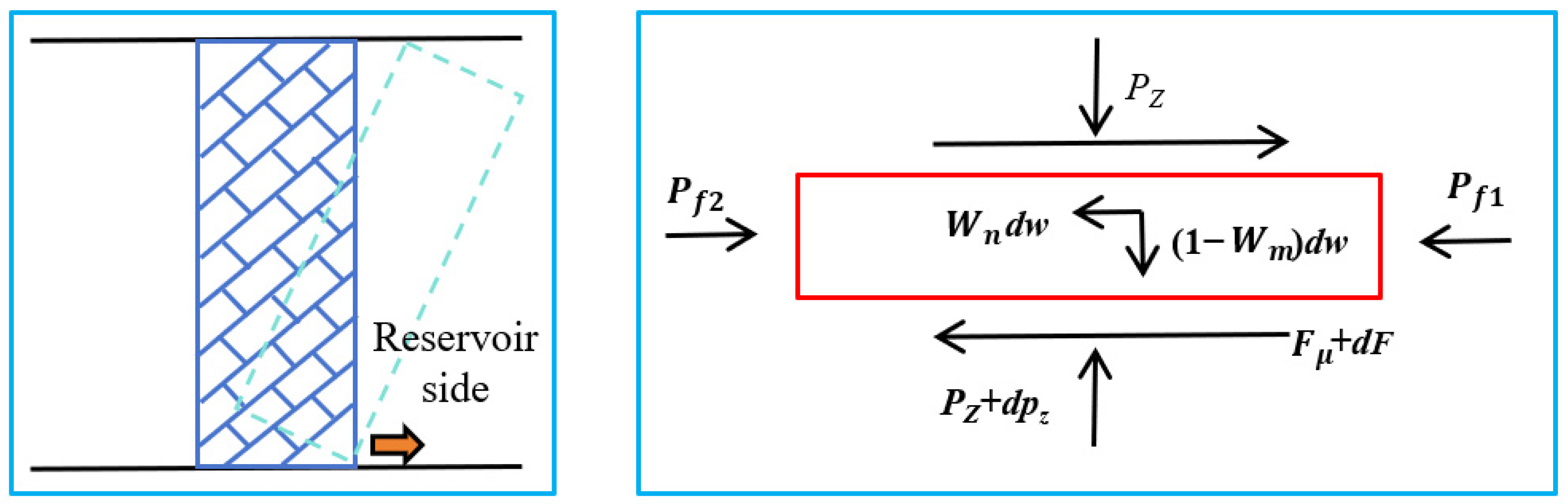 Sustainability 17 05620 g011