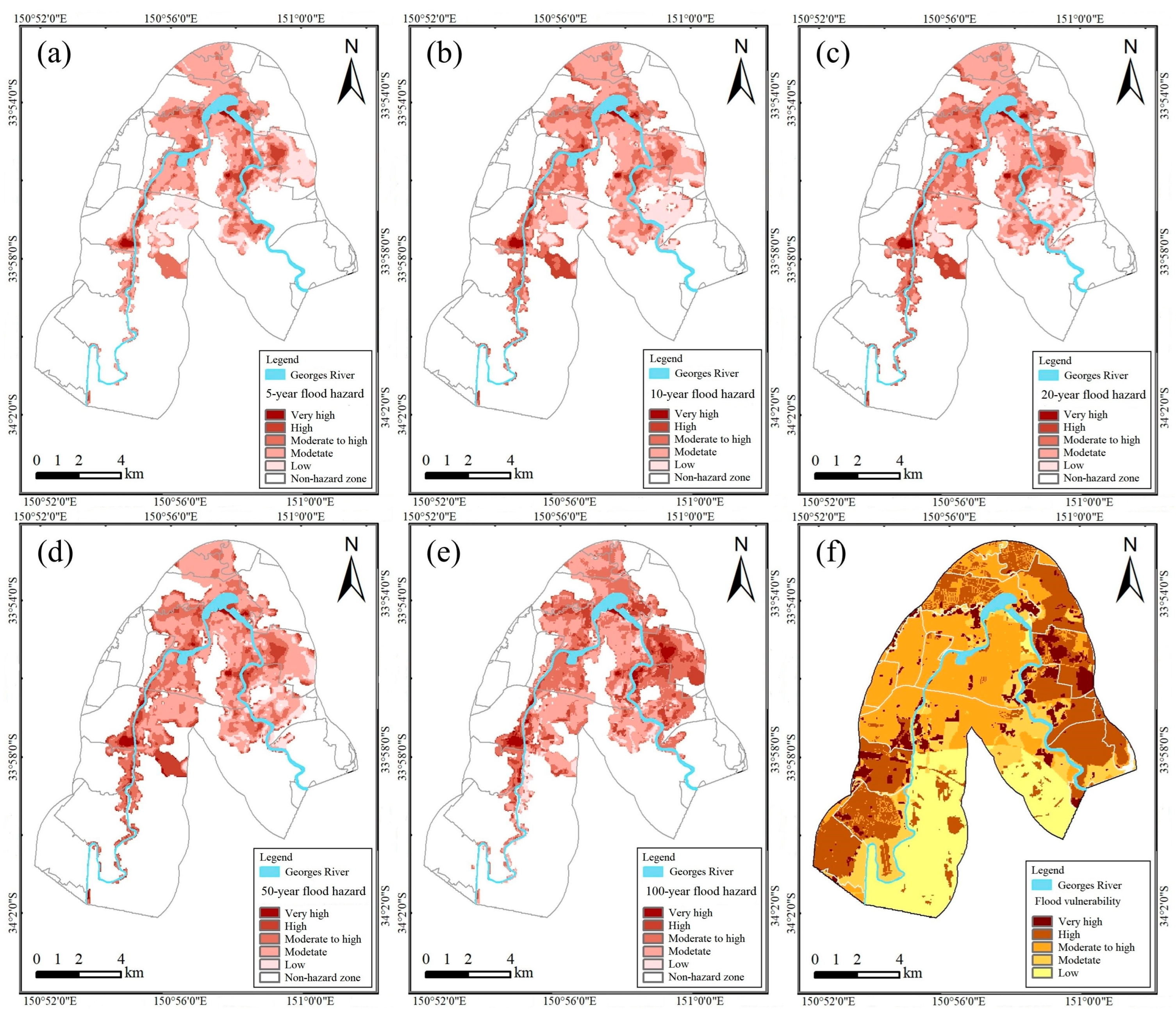 Sustainability 17 05622 g004