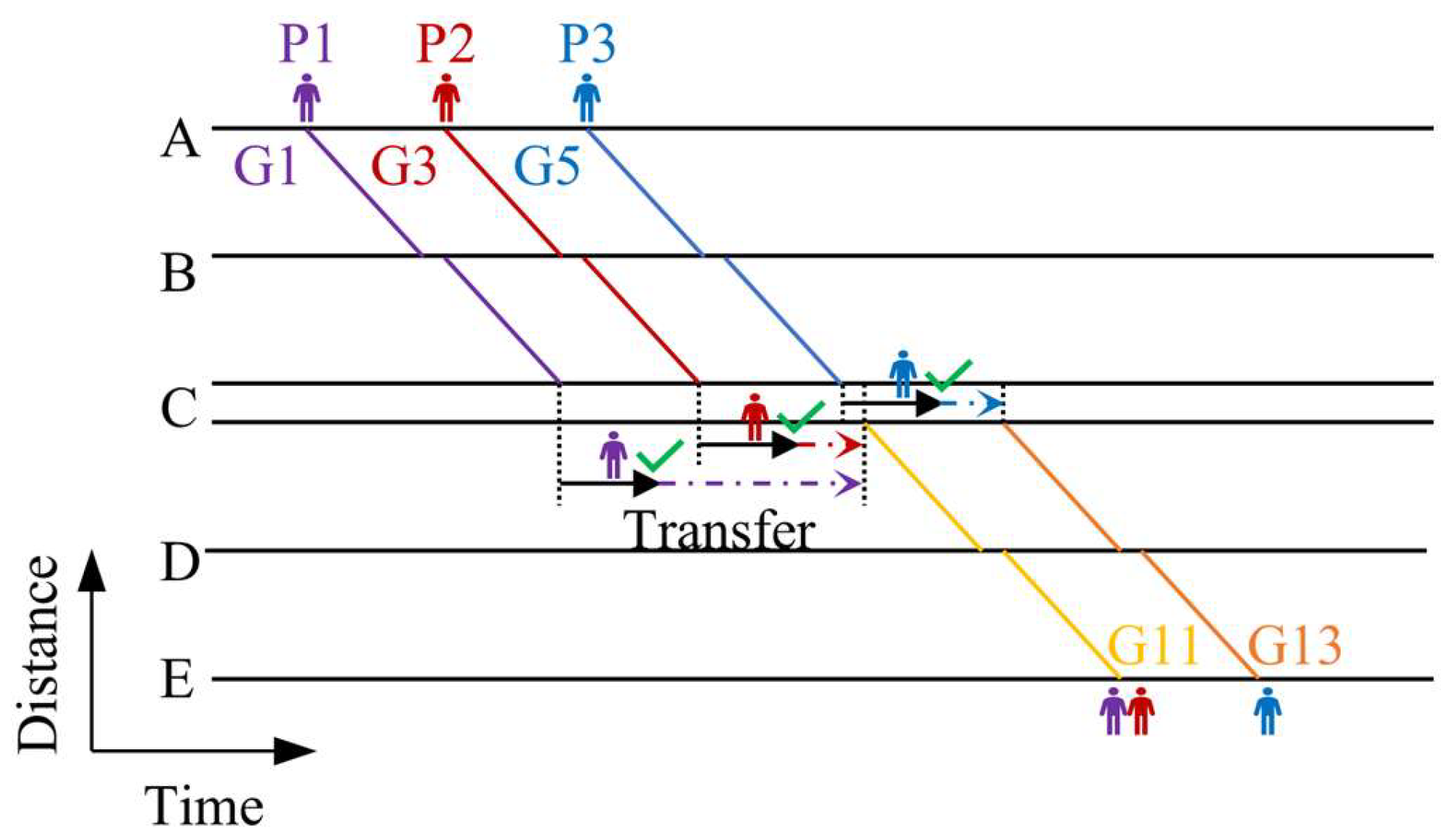 Sustainability 17 05624 g001