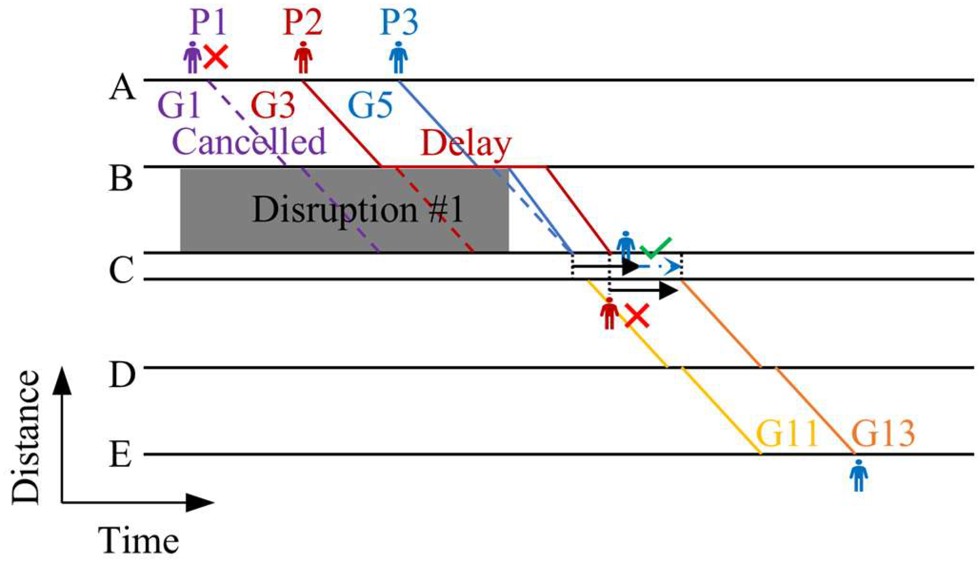 Sustainability 17 05624 g002