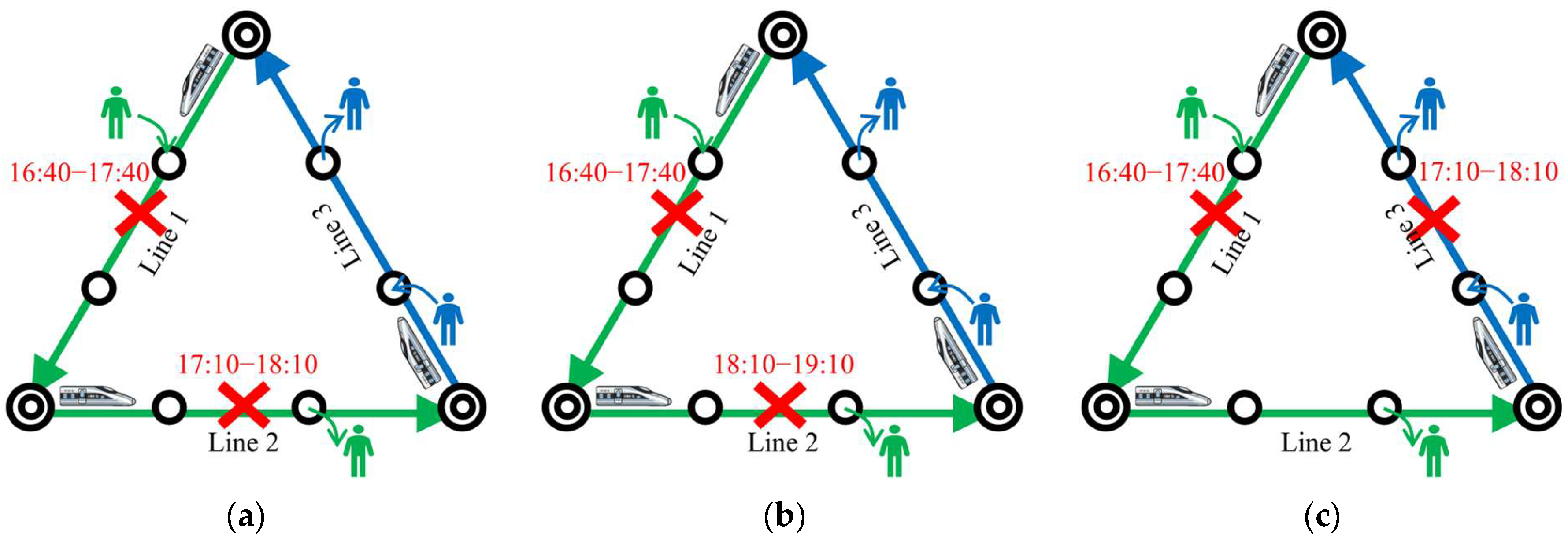 Sustainability 17 05624 g003