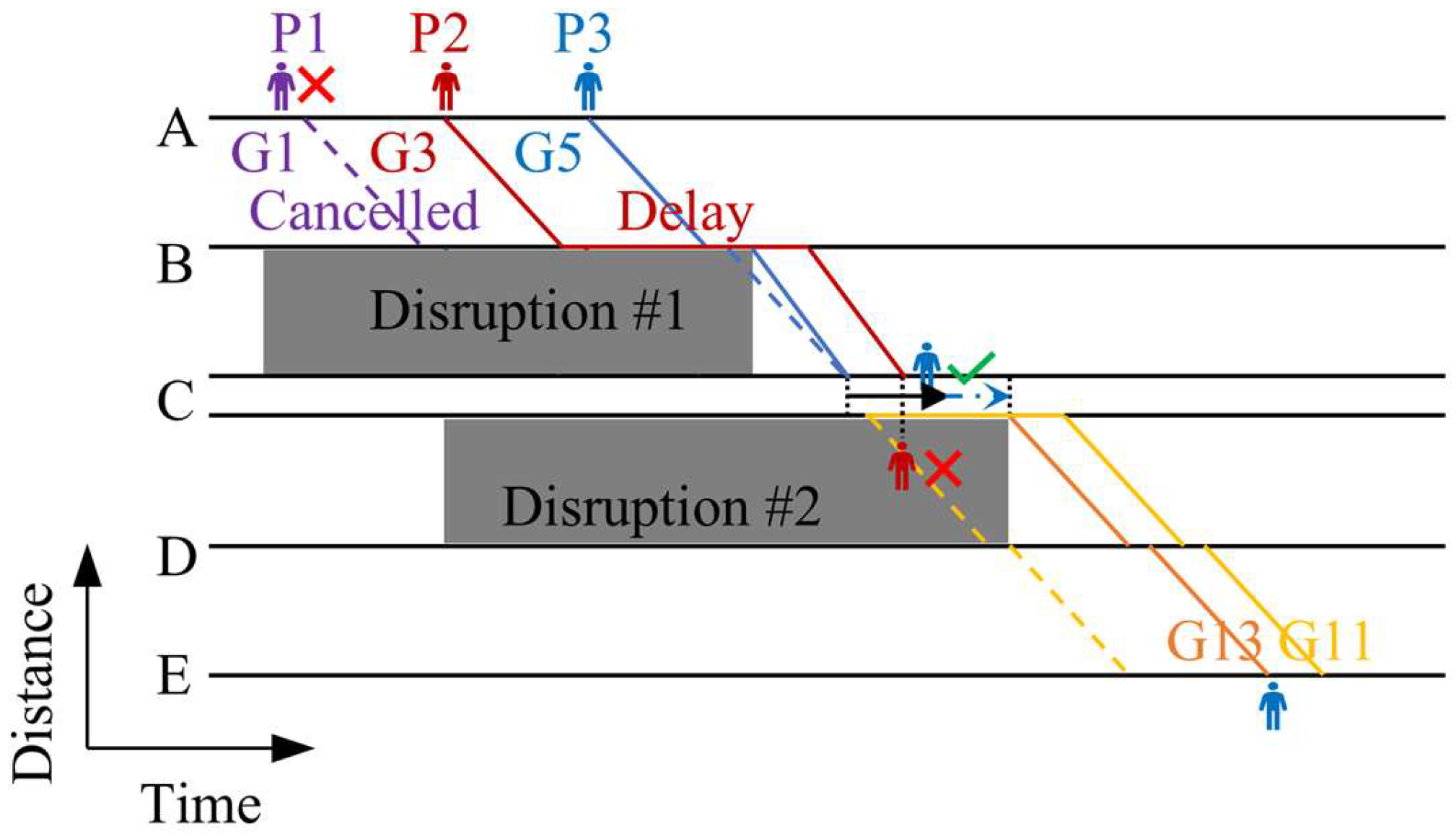 Sustainability 17 05624 g006