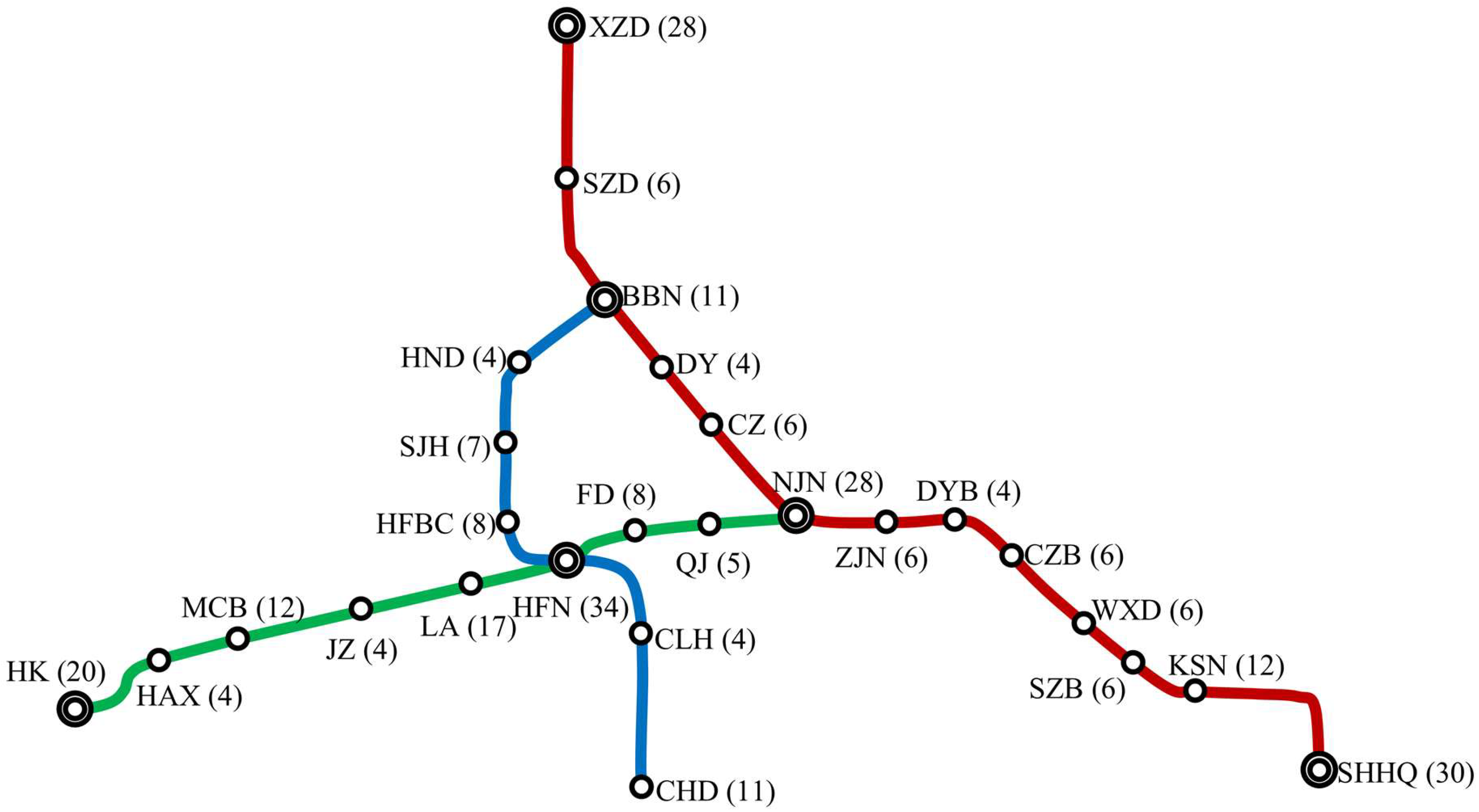 Sustainability 17 05624 g008