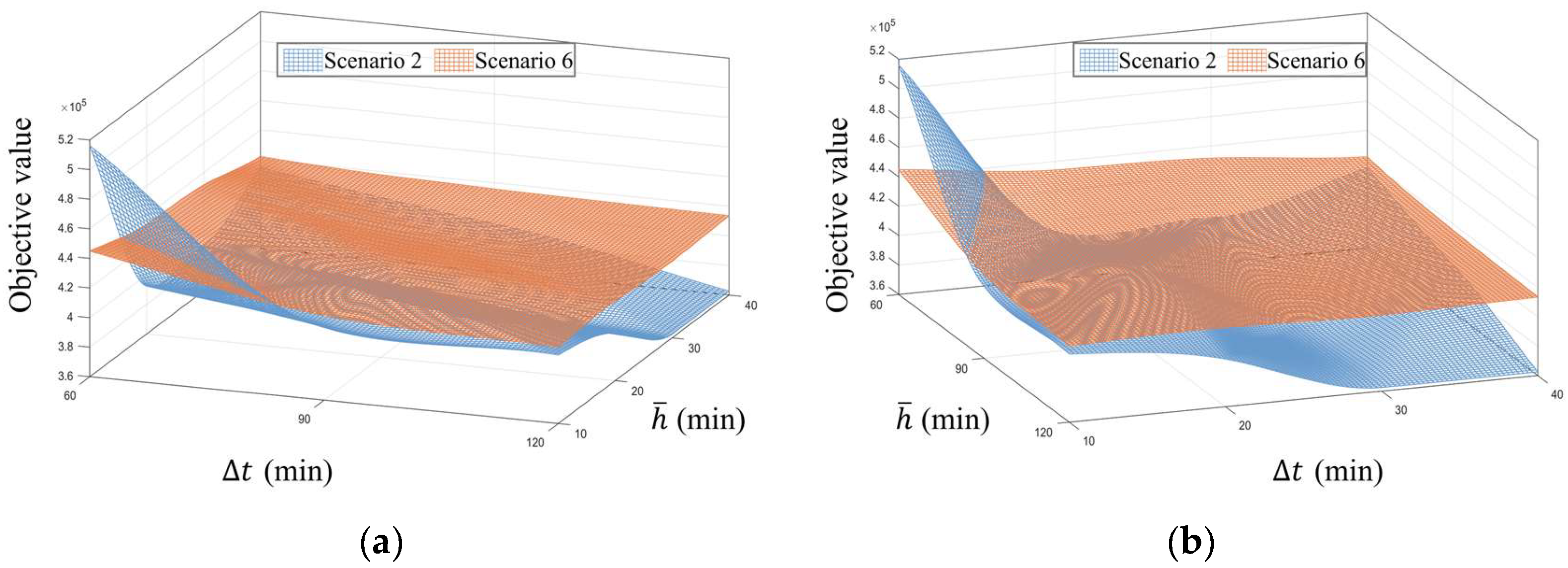 Sustainability 17 05624 g011