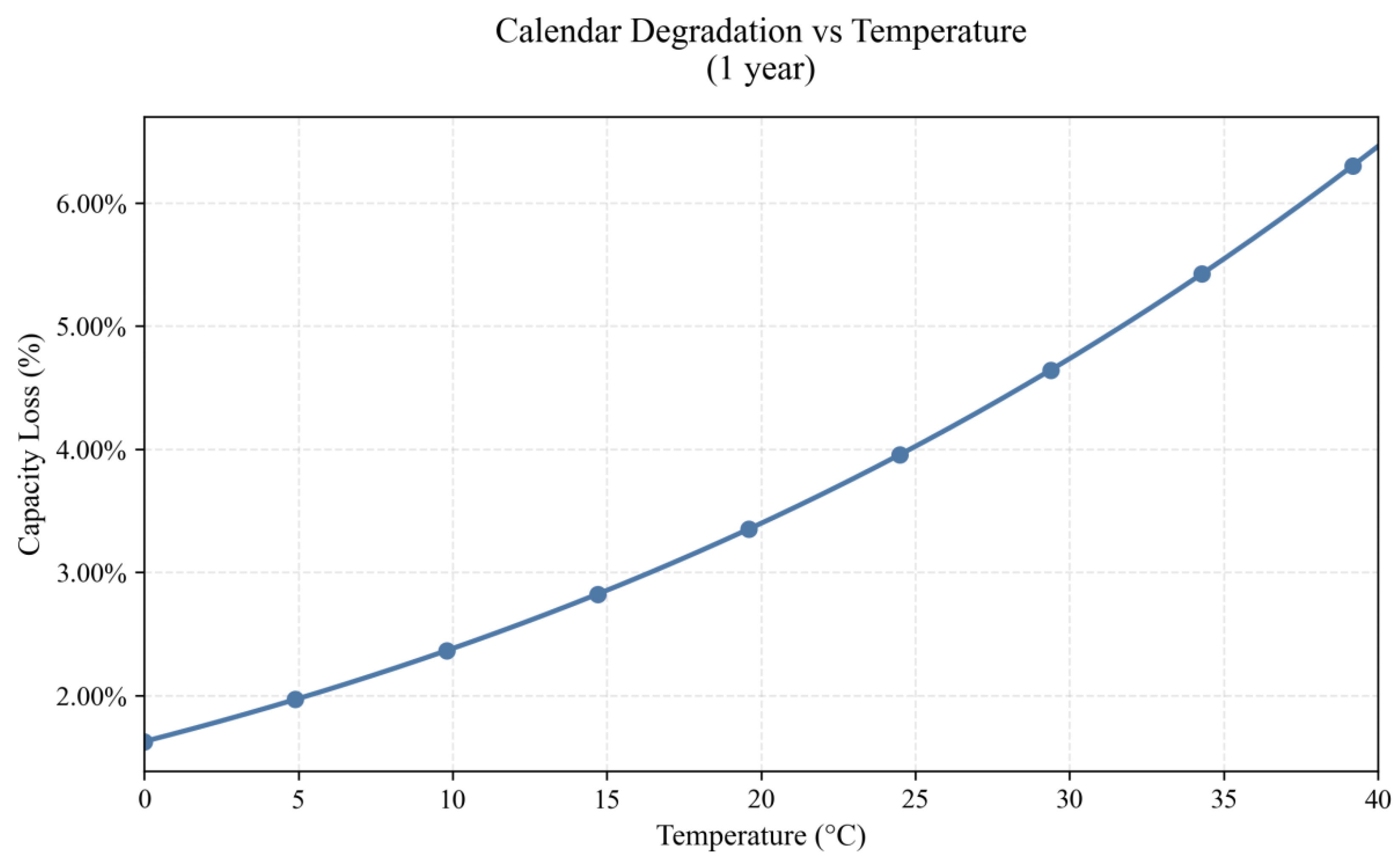 Sustainability 17 05626 g006