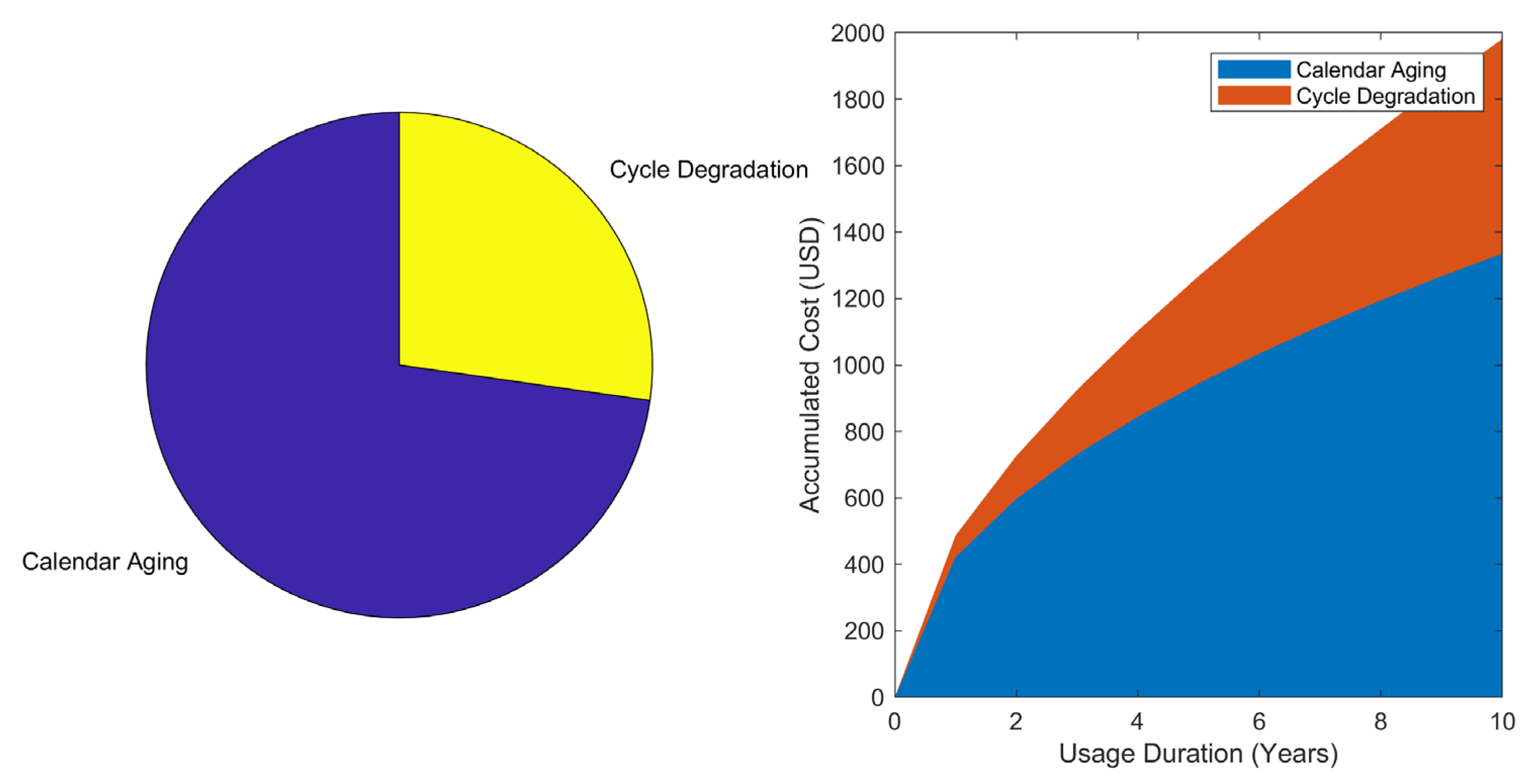 Sustainability 17 05626 g009