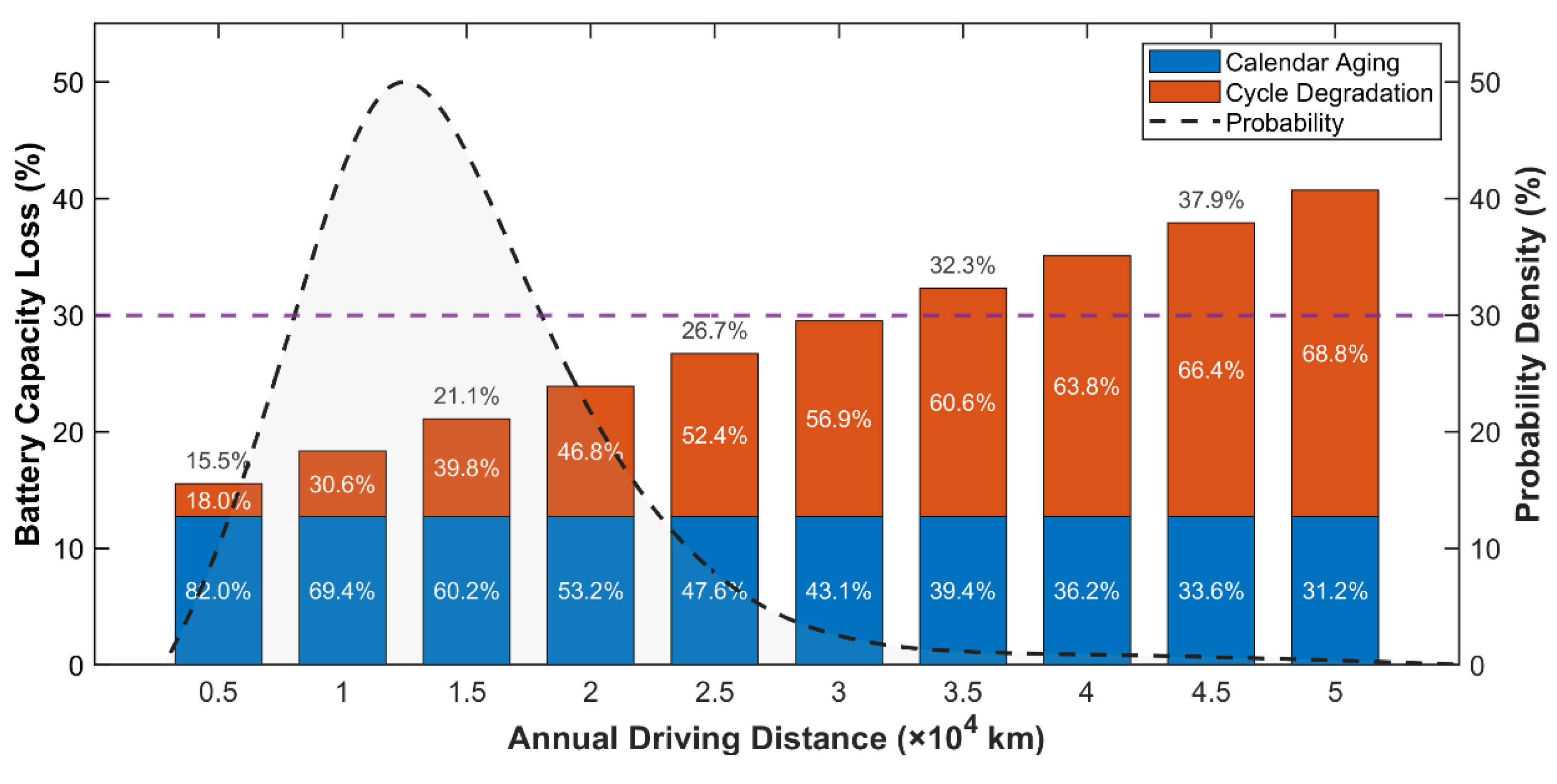 Sustainability 17 05626 g010