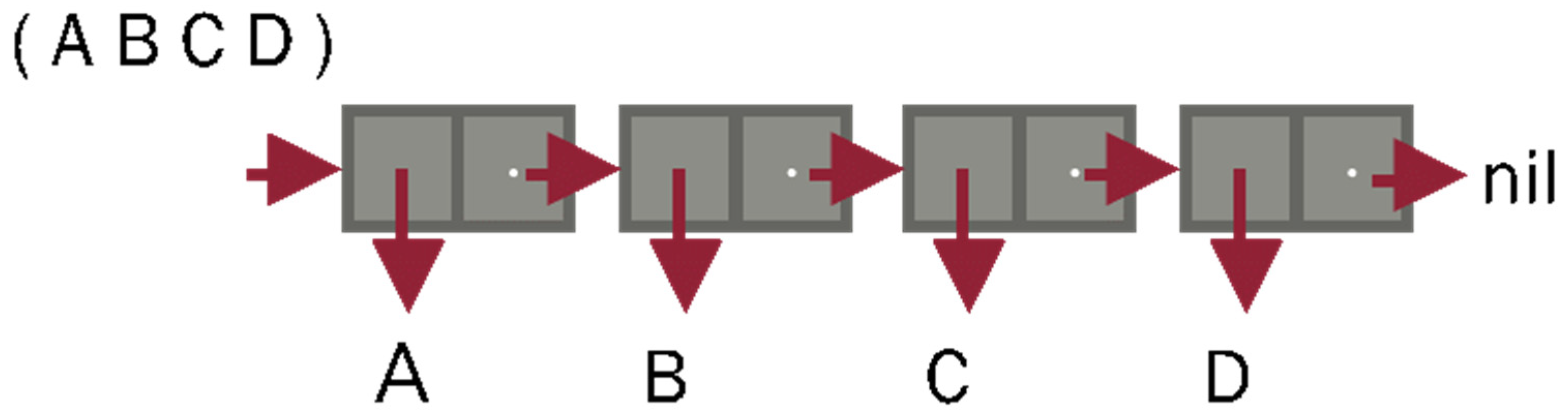 Sustainability 17 05630 g002