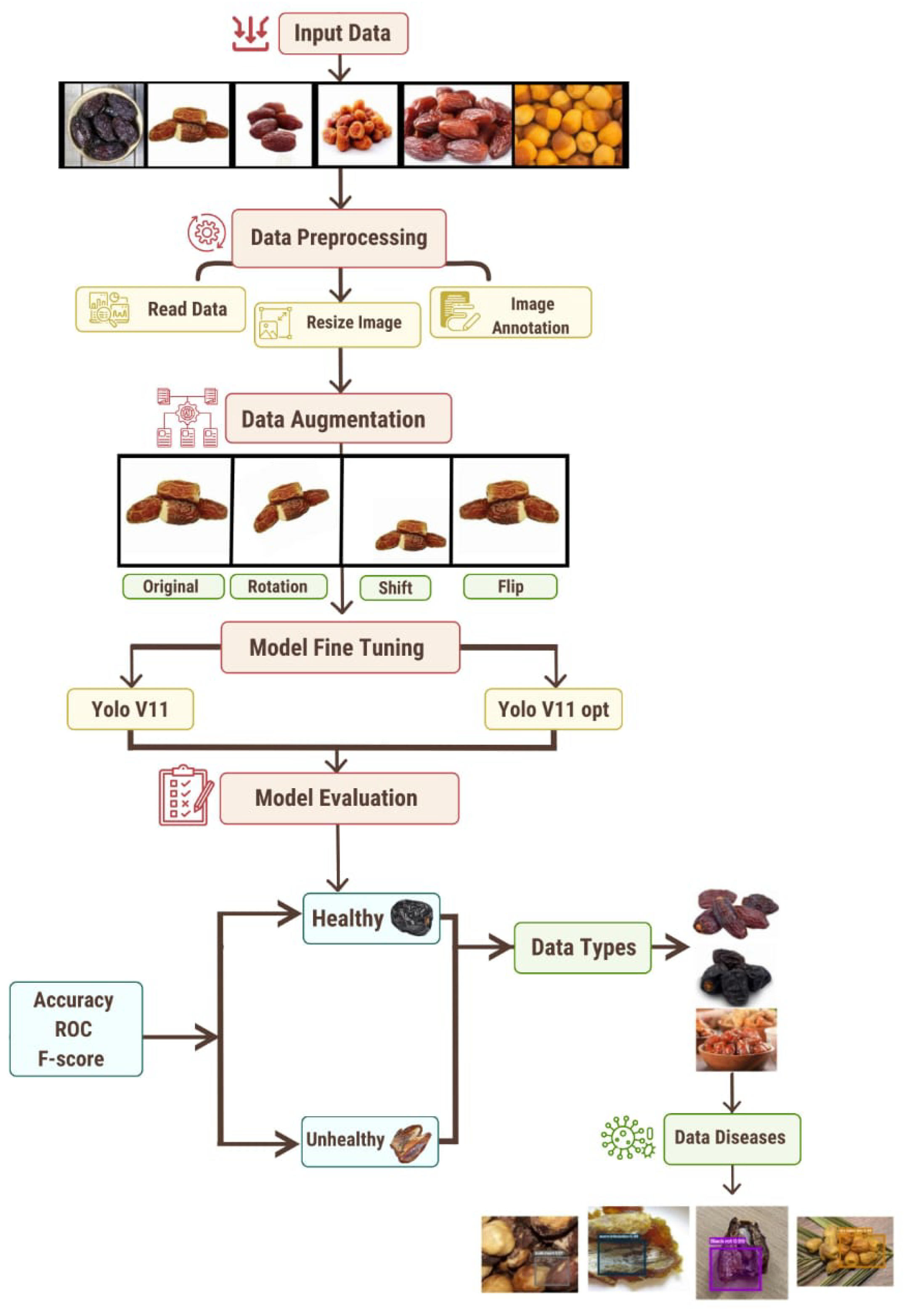 Sustainability 17 05636 g001