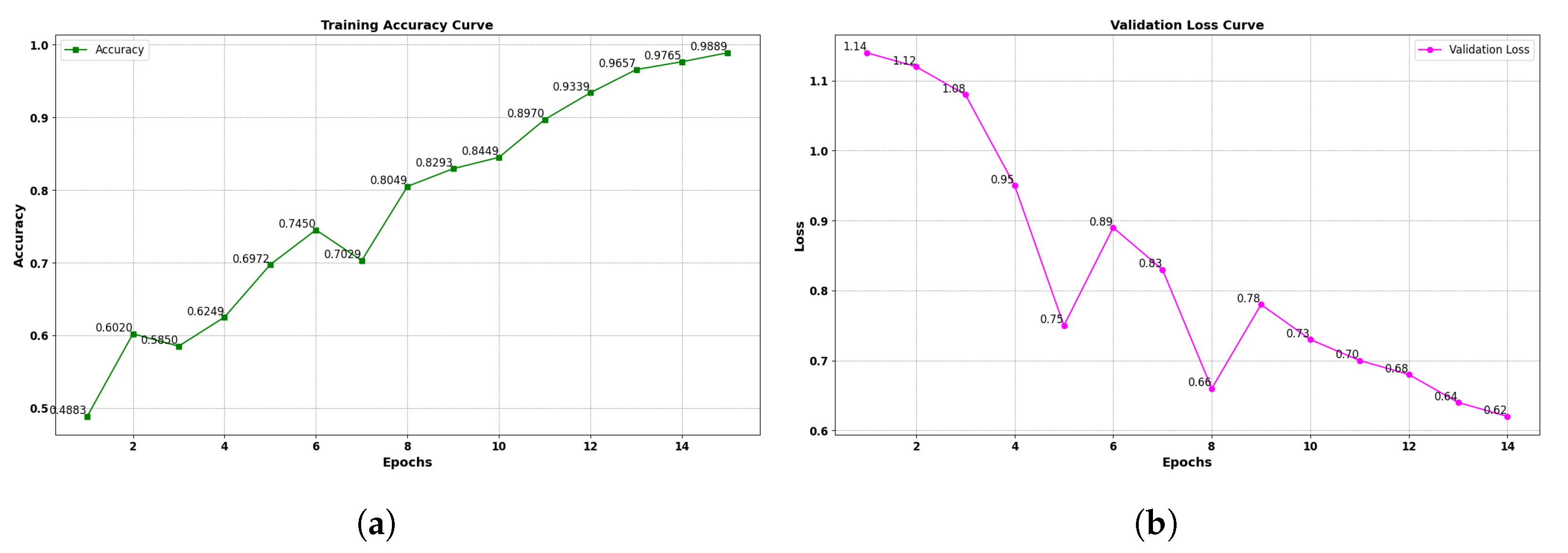 Sustainability 17 05636 g003