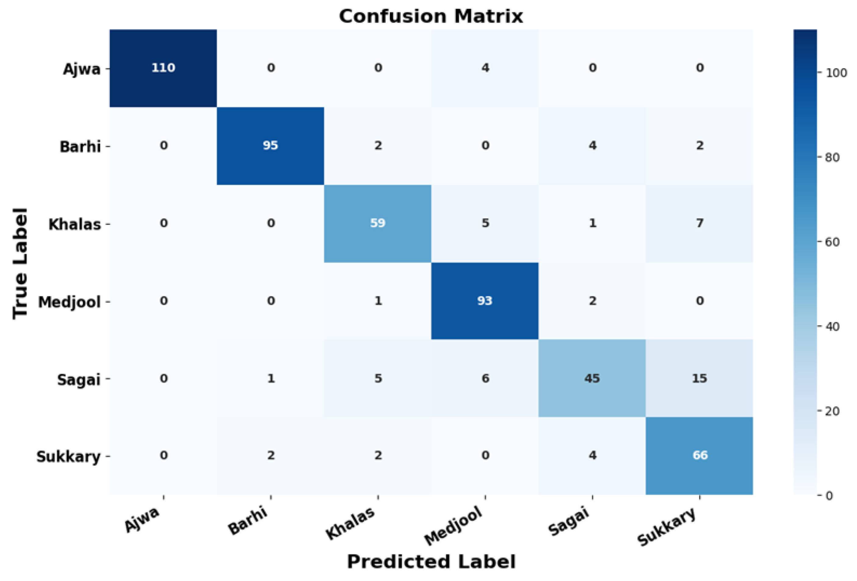 Sustainability 17 05636 g004