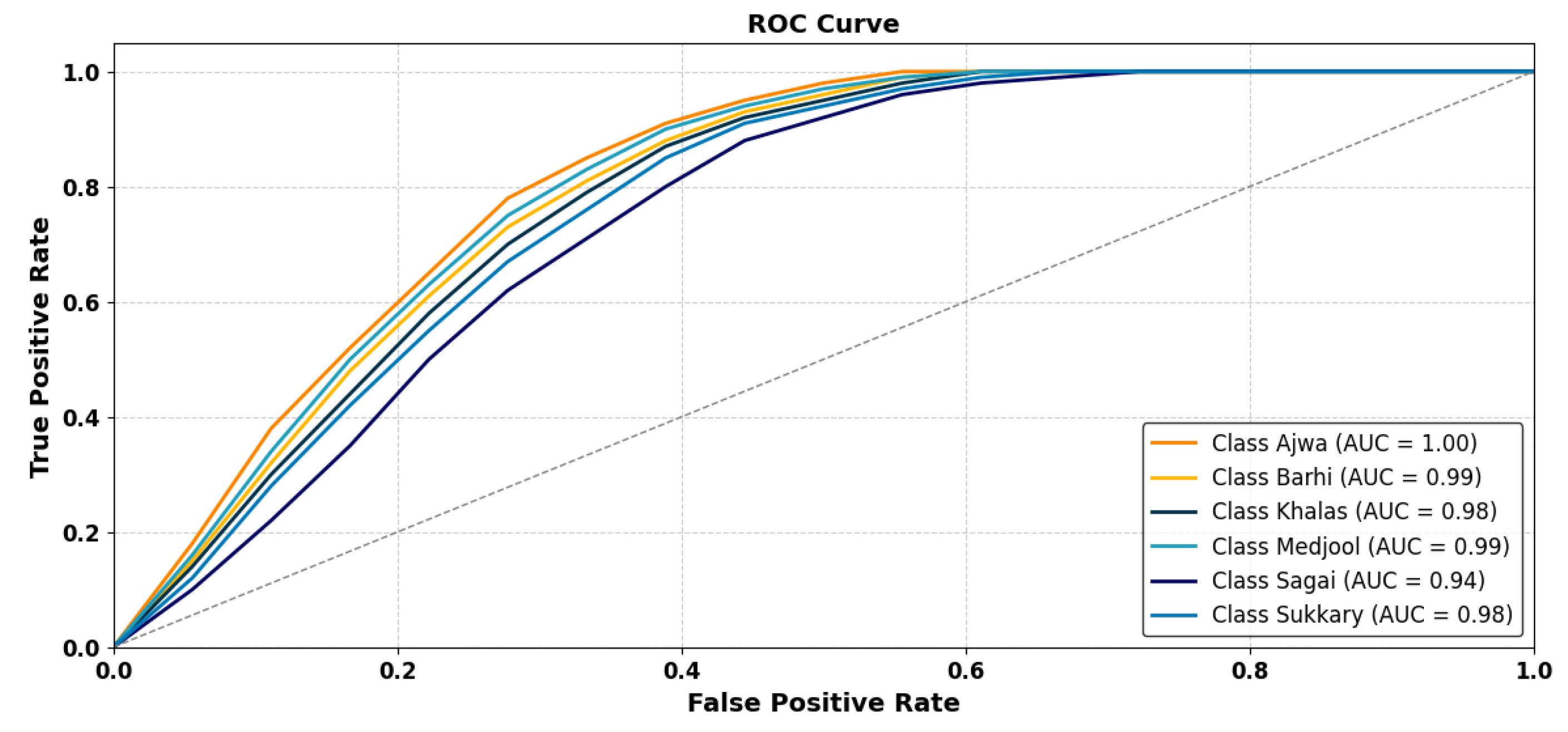 Sustainability 17 05636 g005