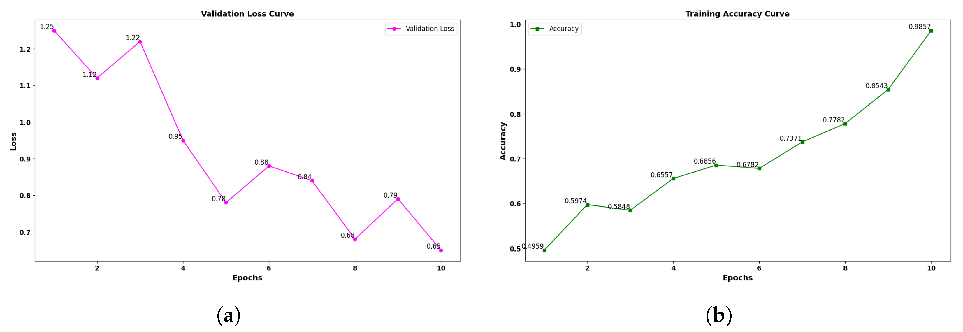 Sustainability 17 05636 g006