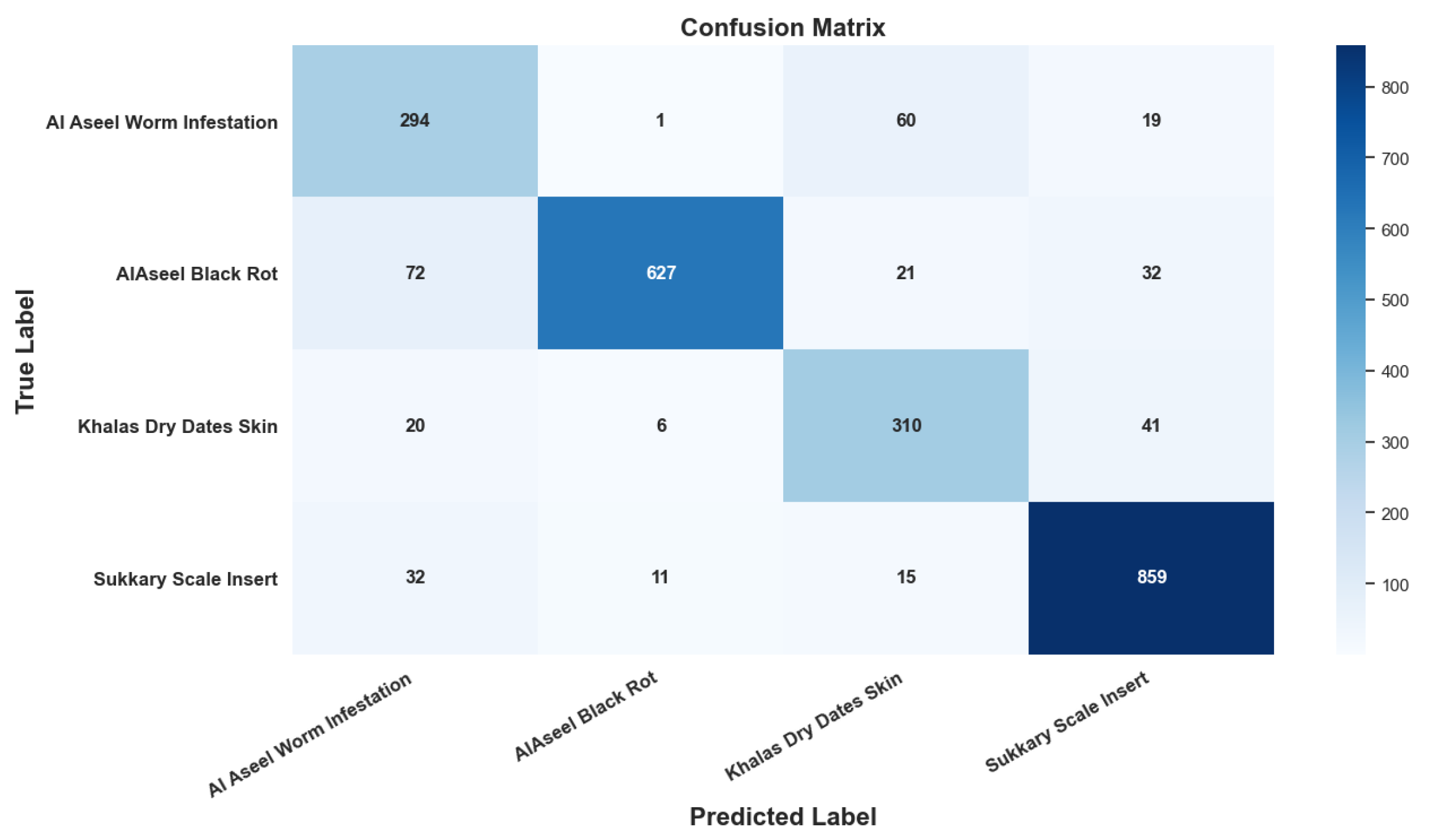 Sustainability 17 05636 g007