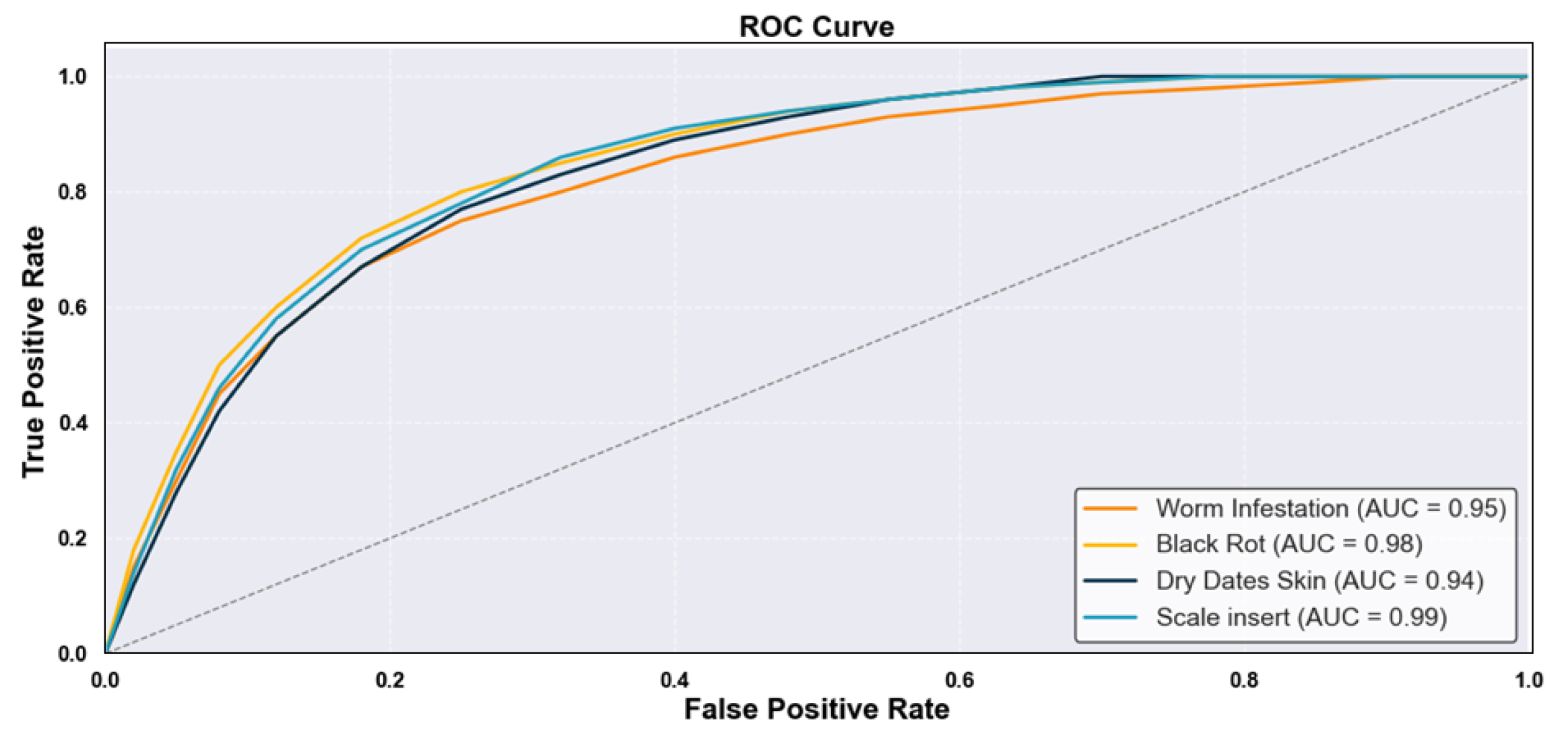 Sustainability 17 05636 g008
