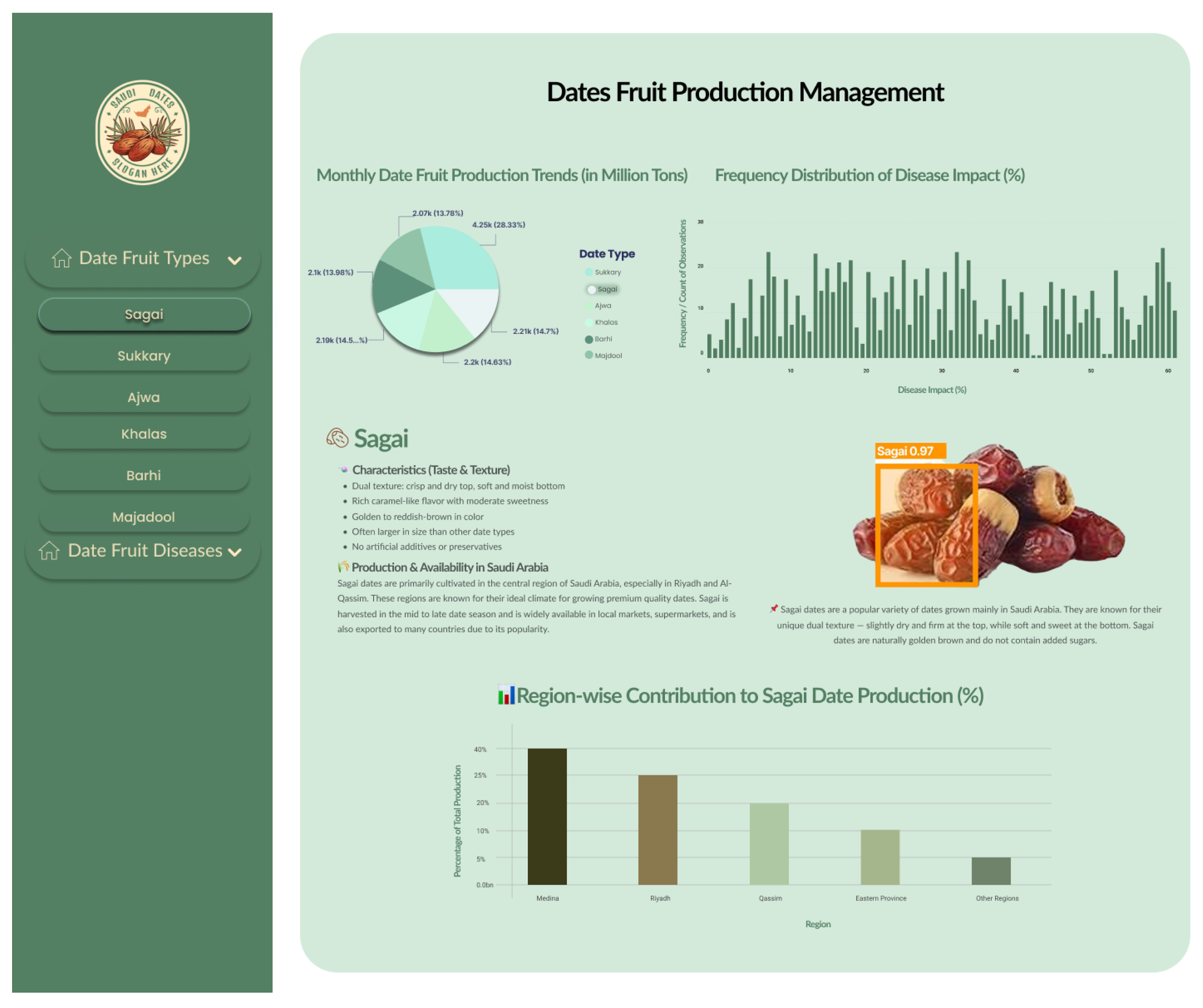 Sustainability 17 05636 g011