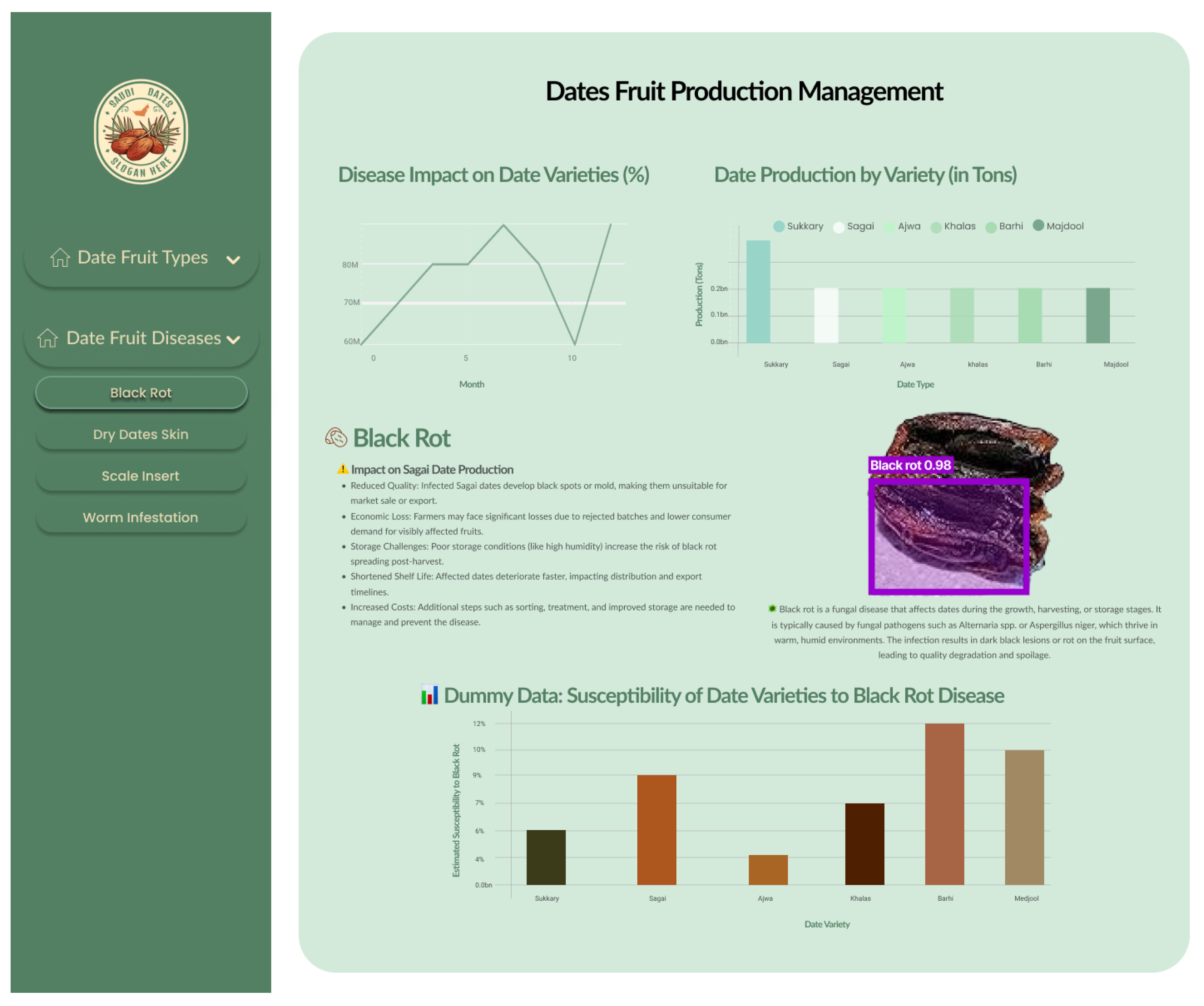 Sustainability 17 05636 g012