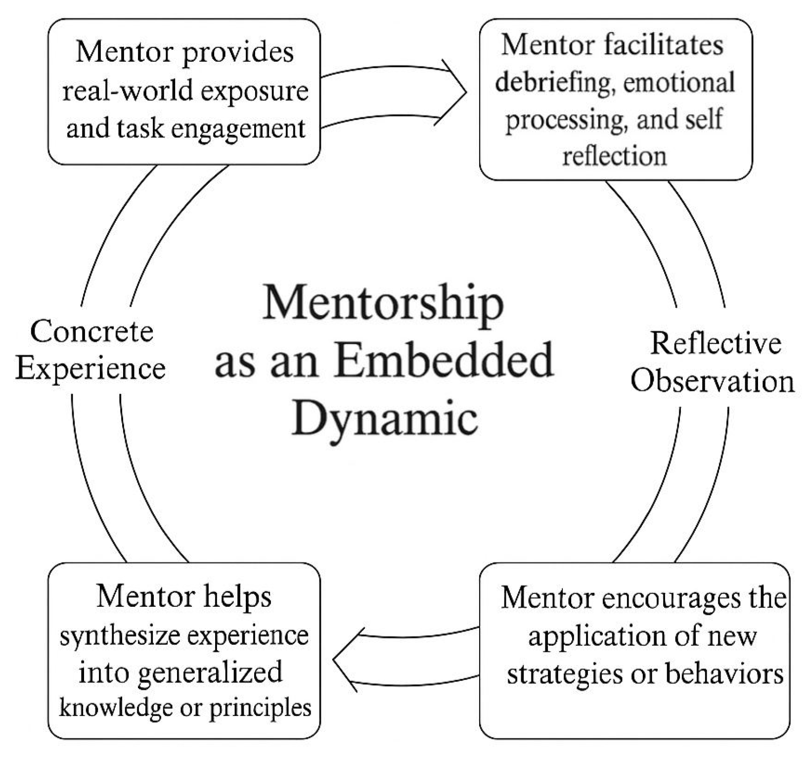 Sustainability 17 05637 g001