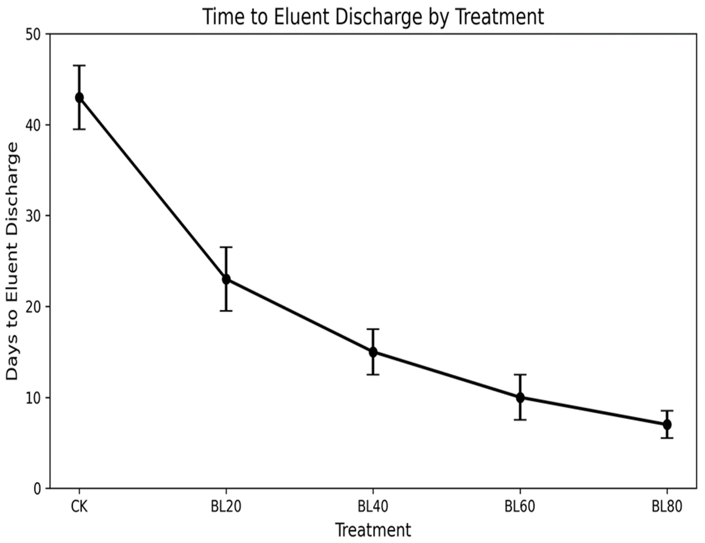 Sustainability 17 05642 g002
