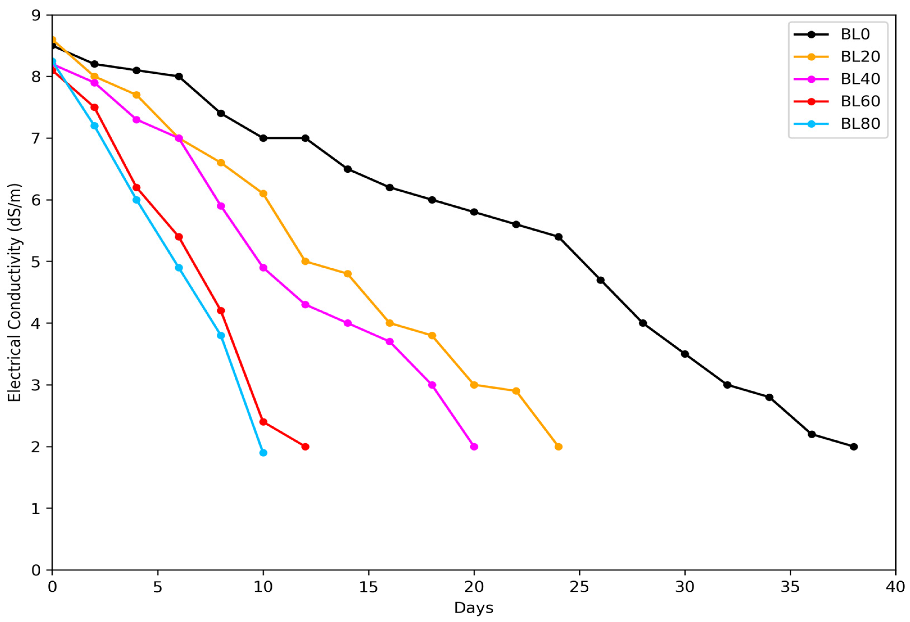 Sustainability 17 05642 g003