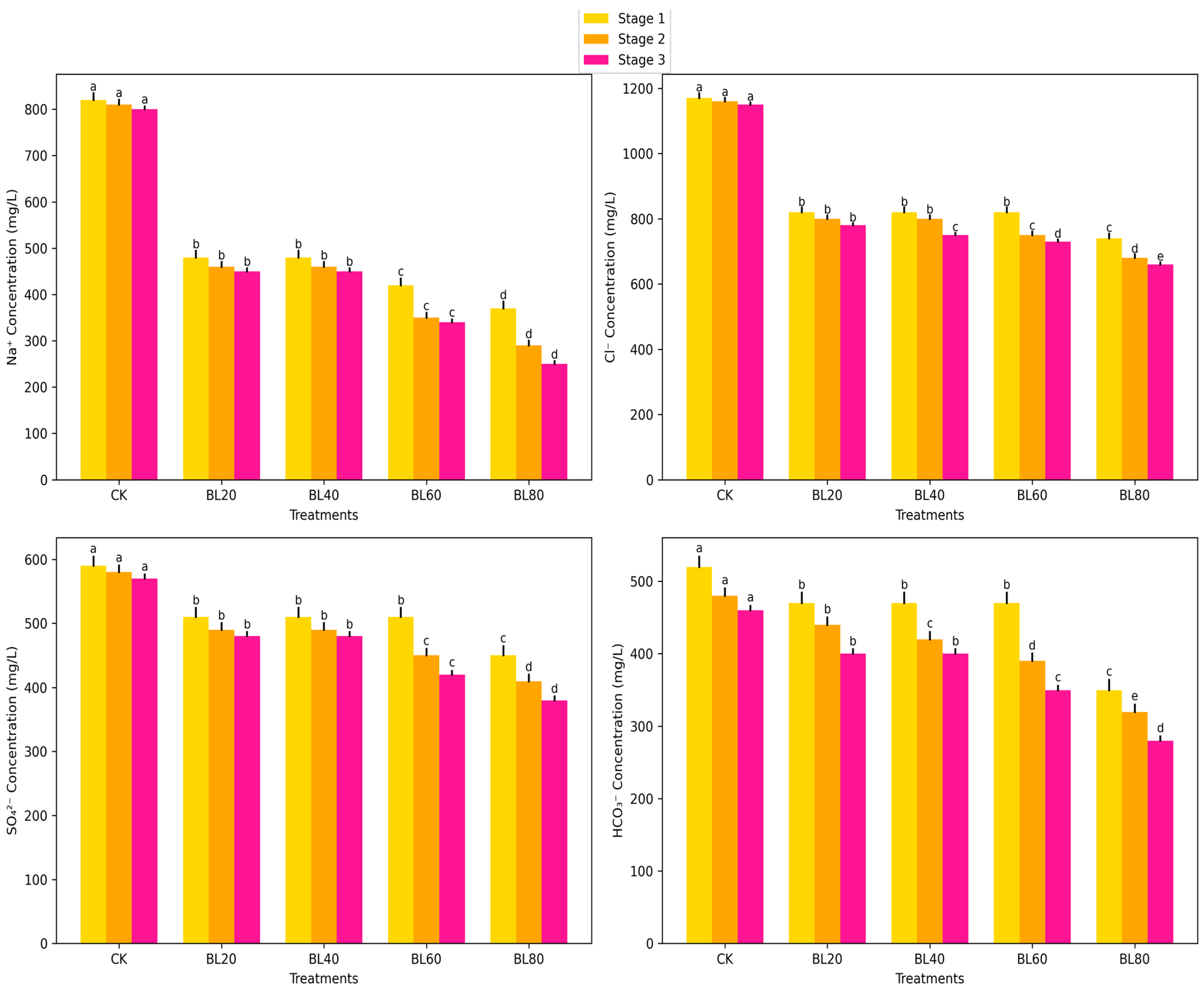 Sustainability 17 05642 g004