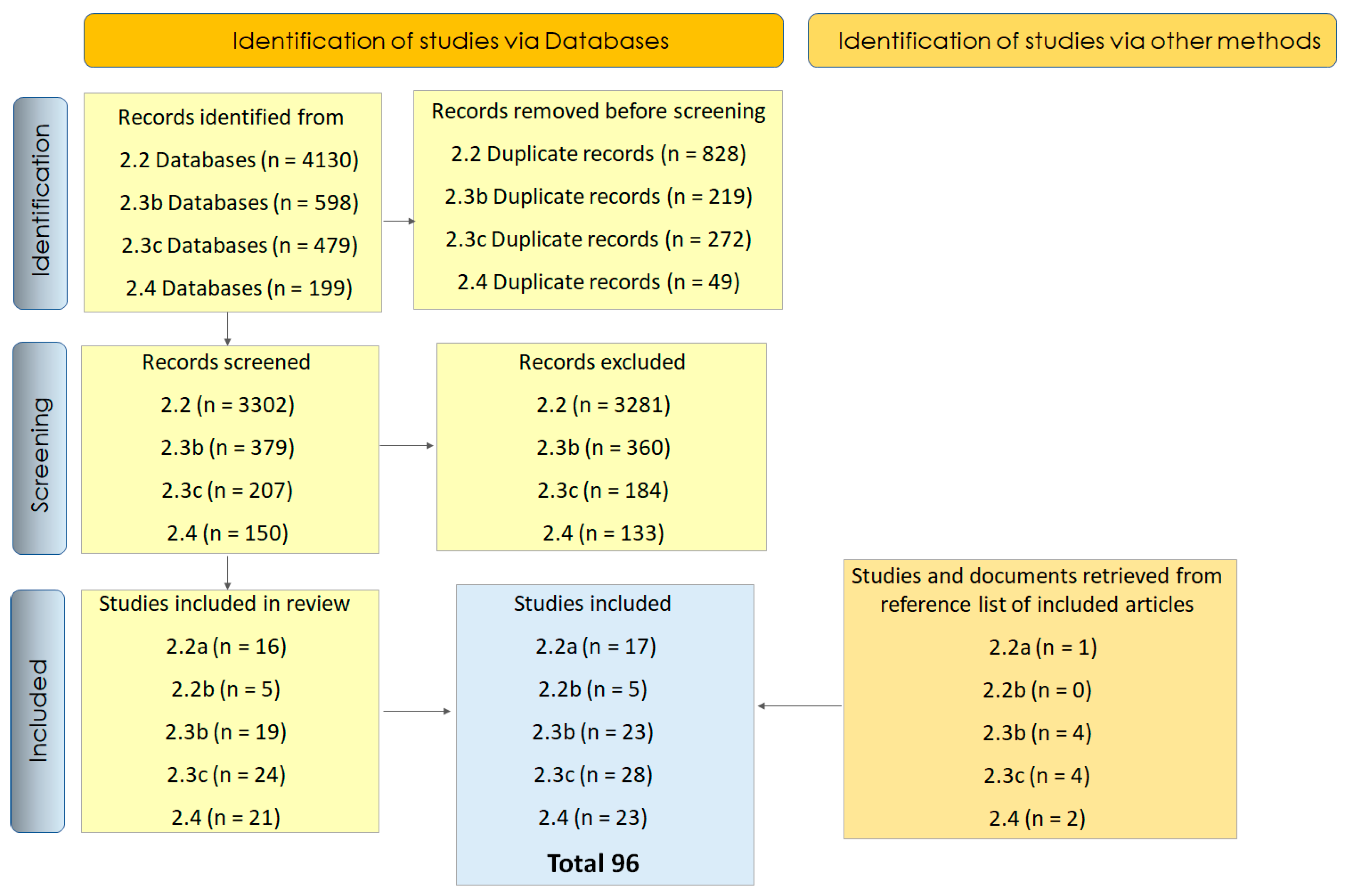 Sustainability 17 05644 g001