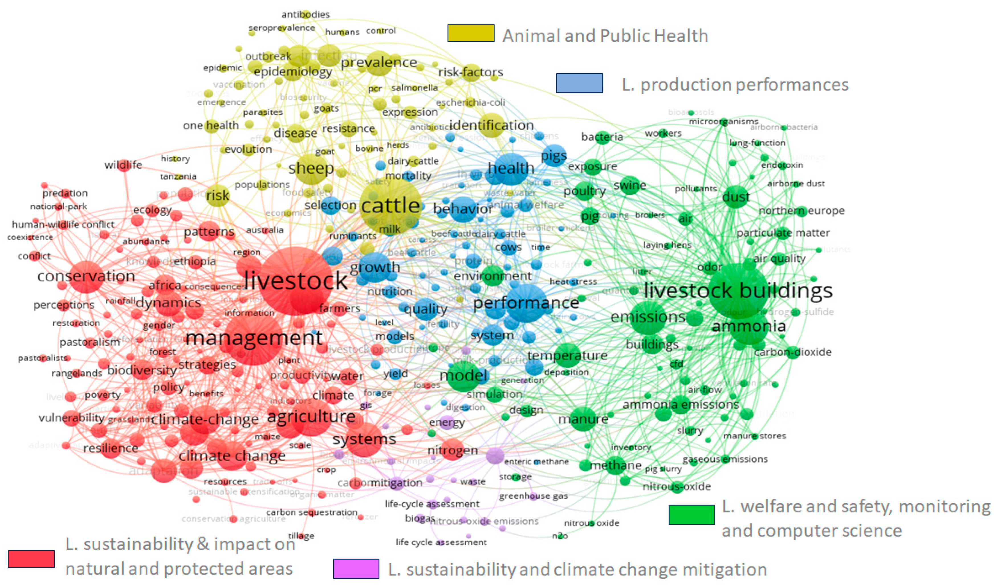 Sustainability 17 05644 g002