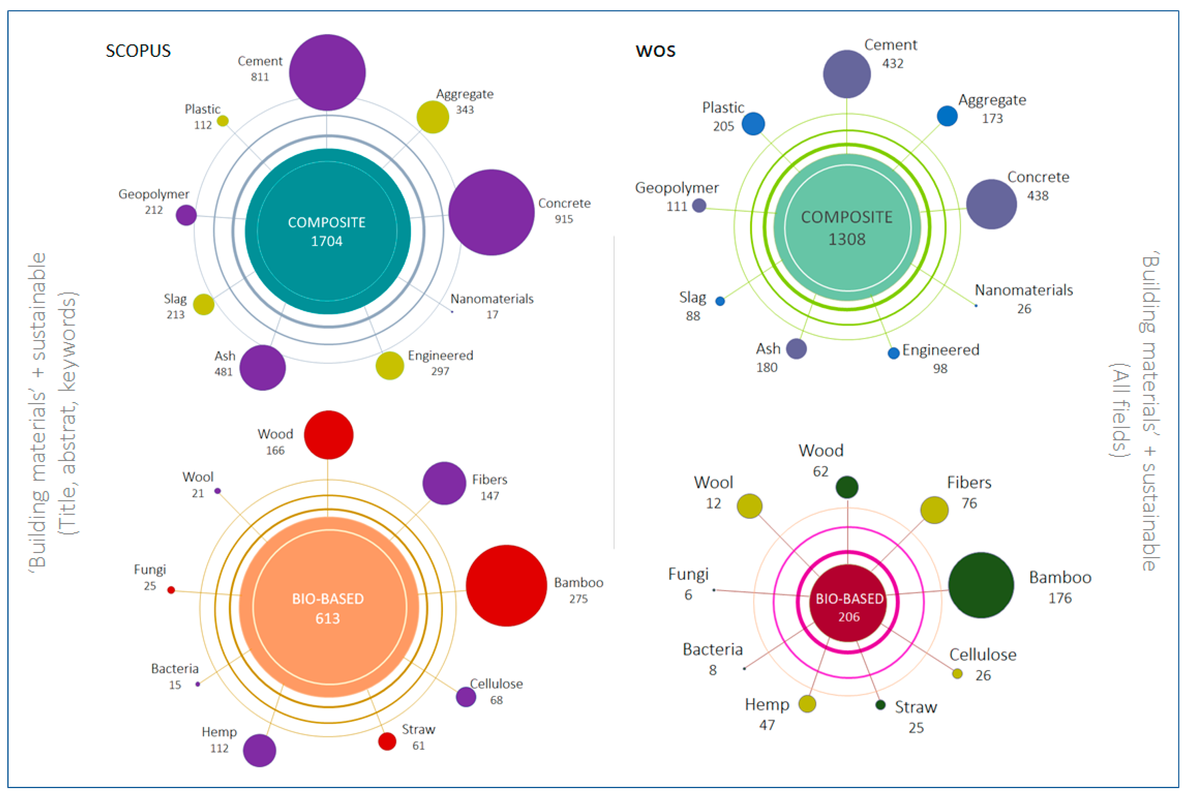 Sustainability 17 05644 g004