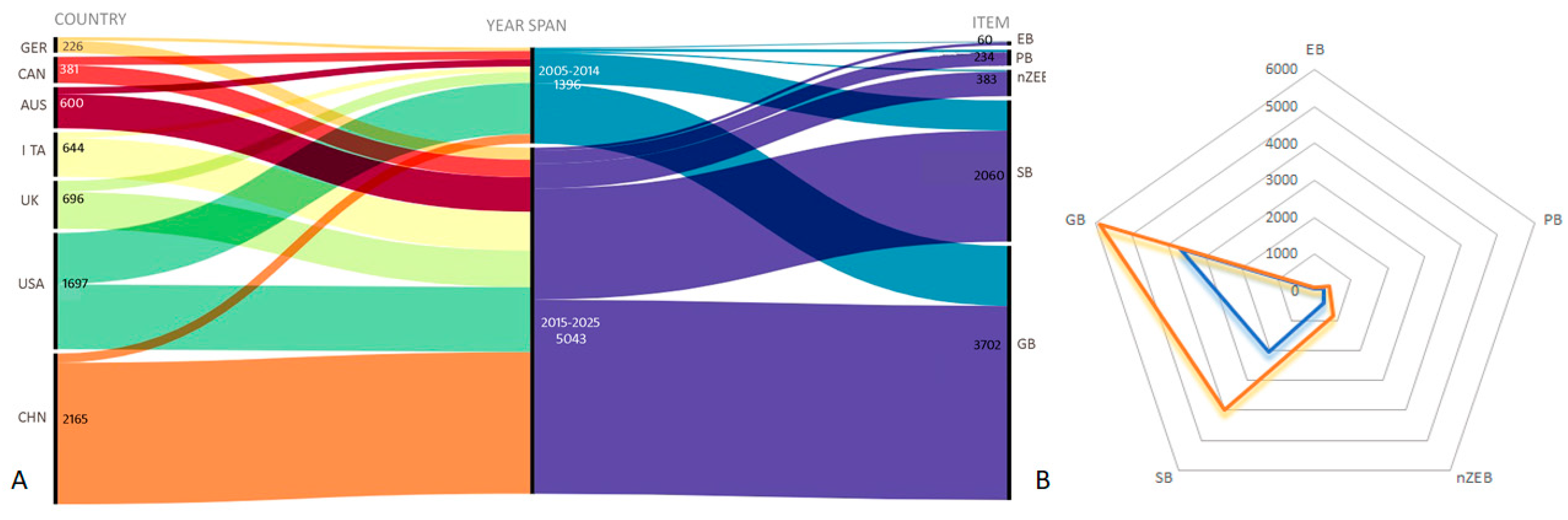 Sustainability 17 05644 g005