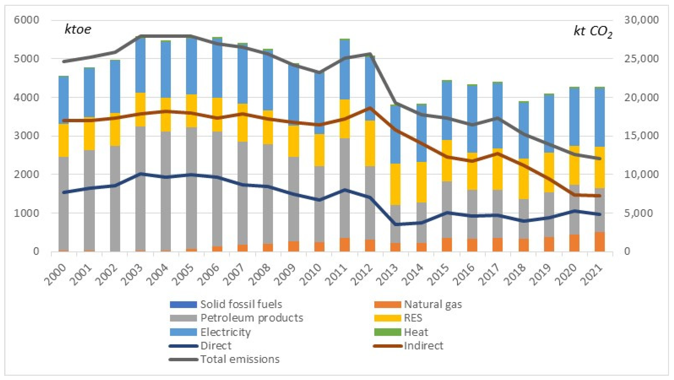 Sustainability 17 05645 g001