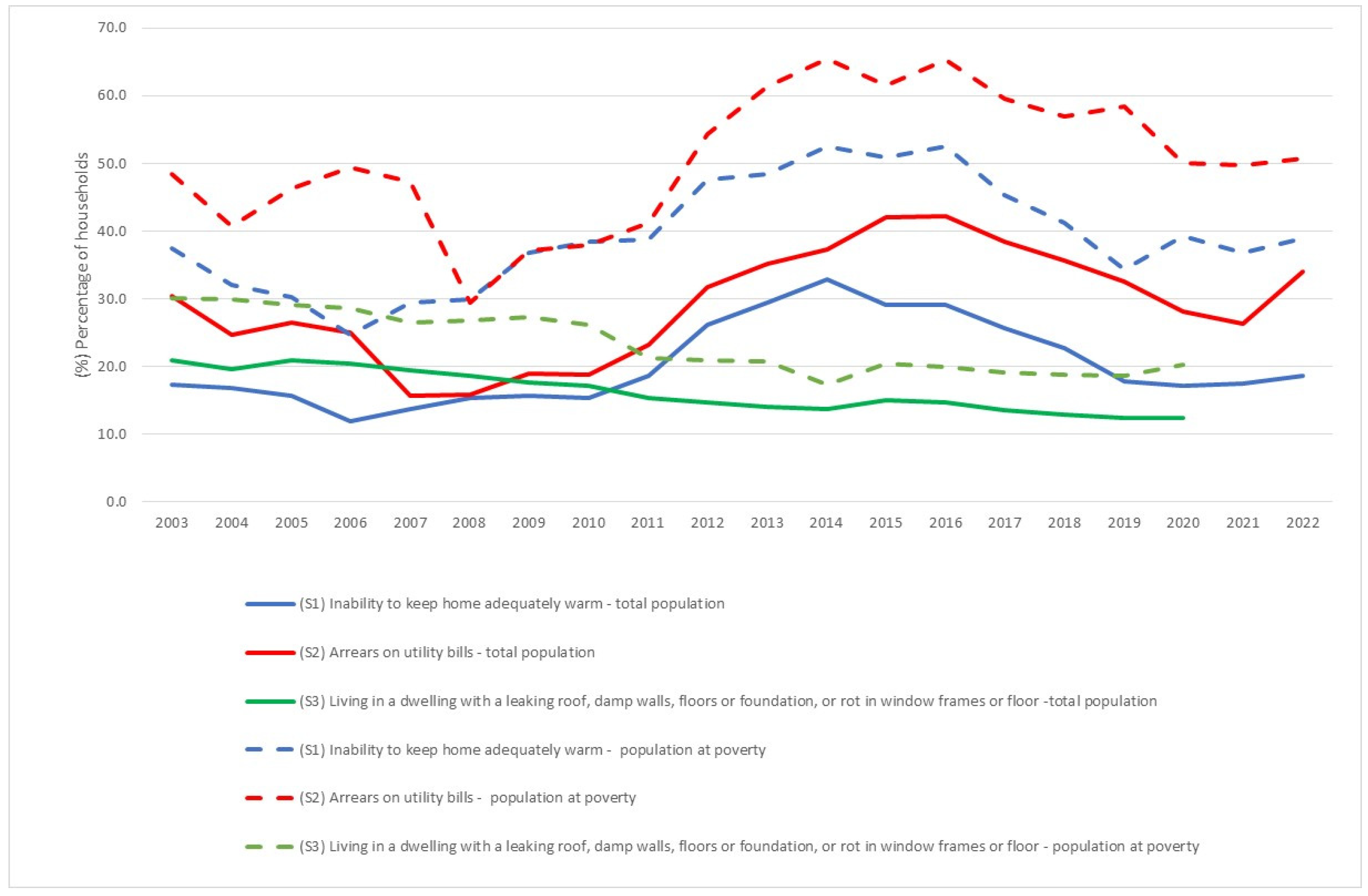 Sustainability 17 05645 g002