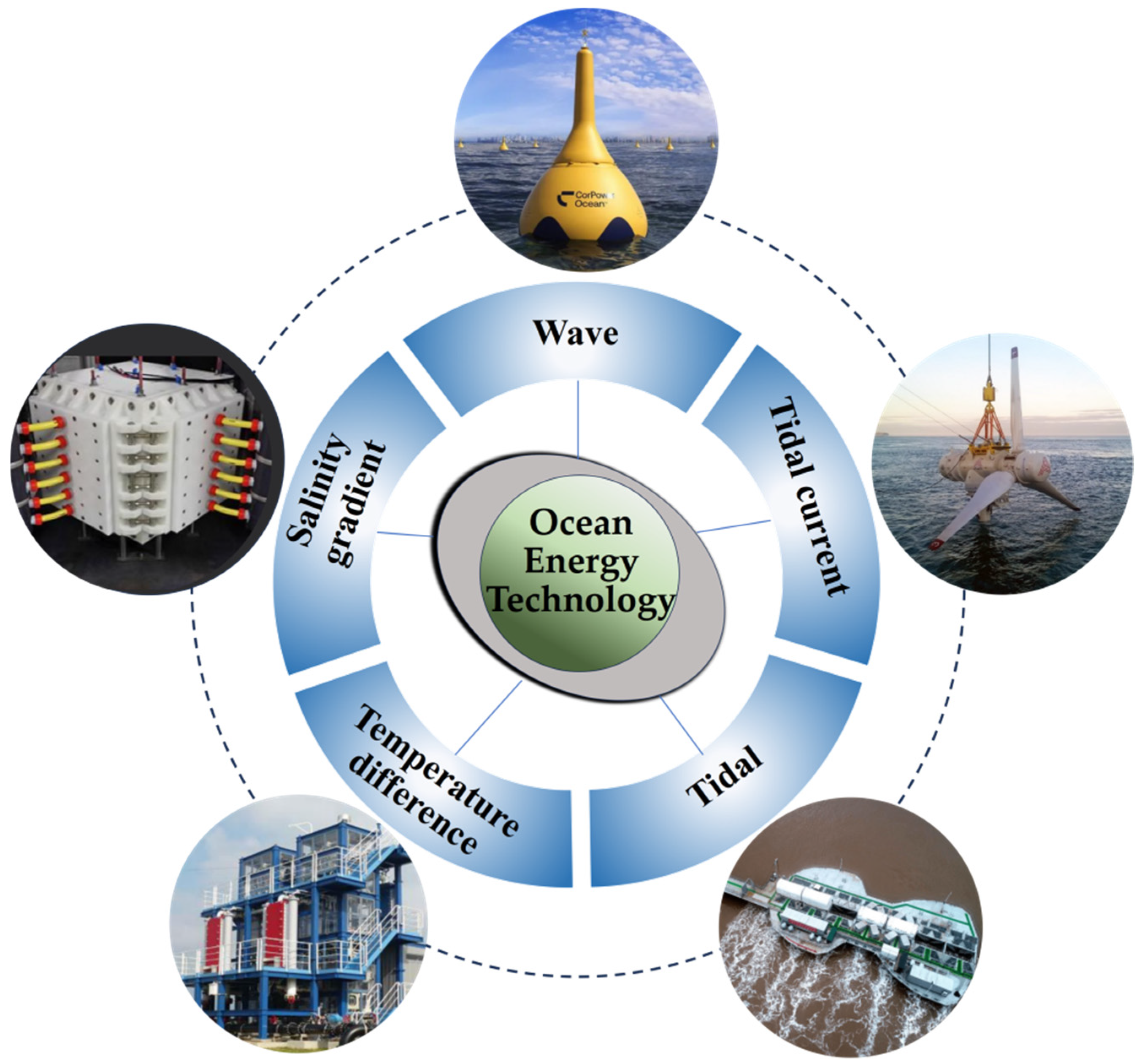 Sustainability 17 05648 g001