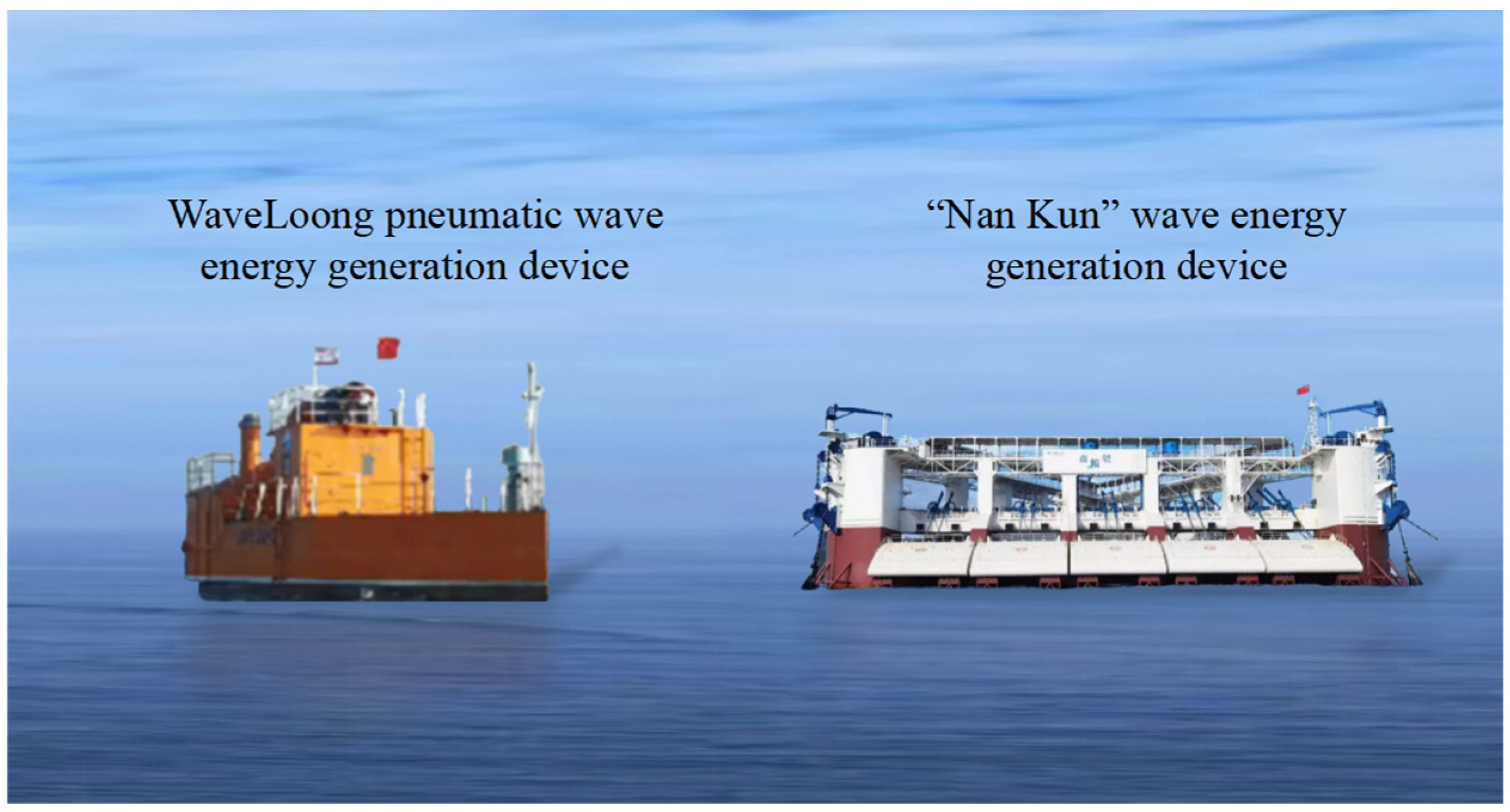 Sustainability 17 05648 g004