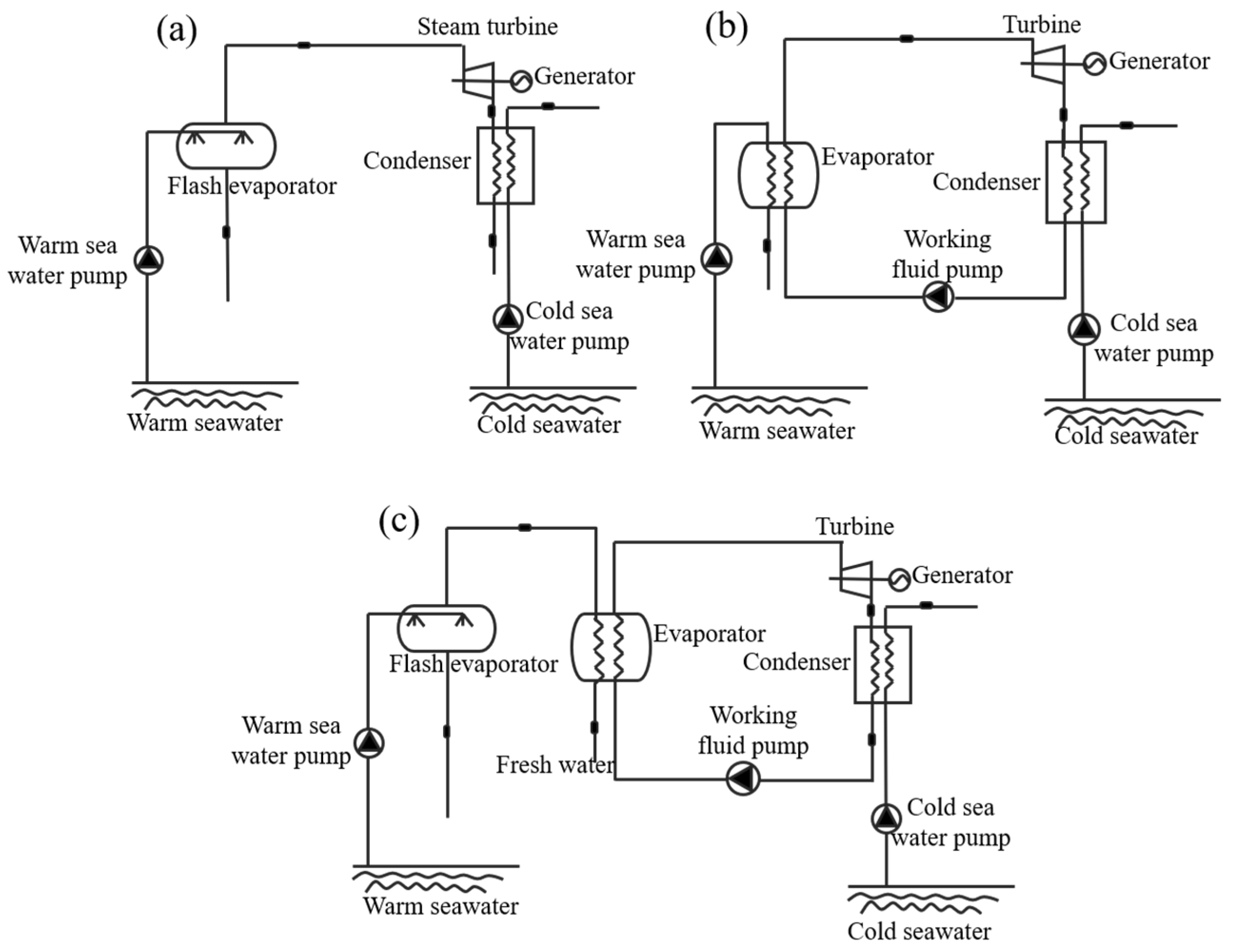 Sustainability 17 05648 g011