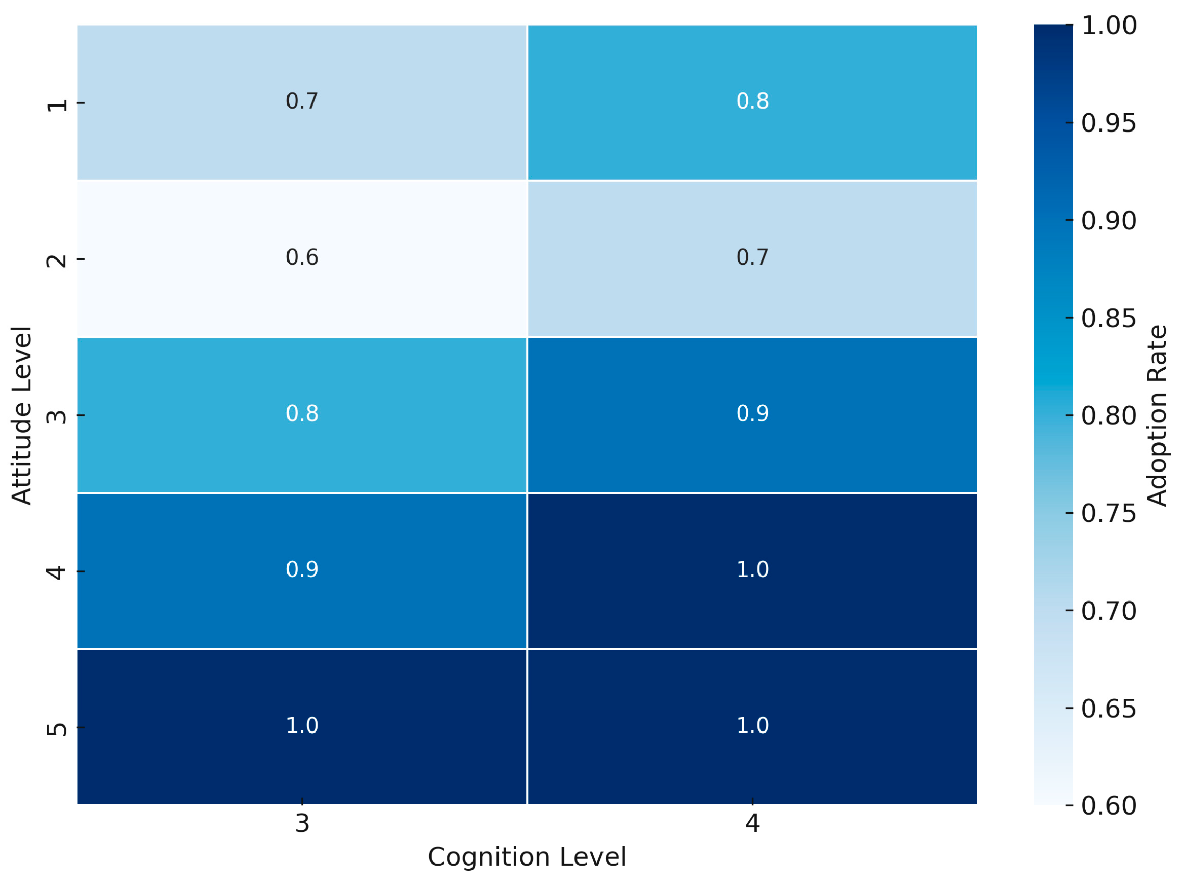 Sustainability 17 05649 g003
