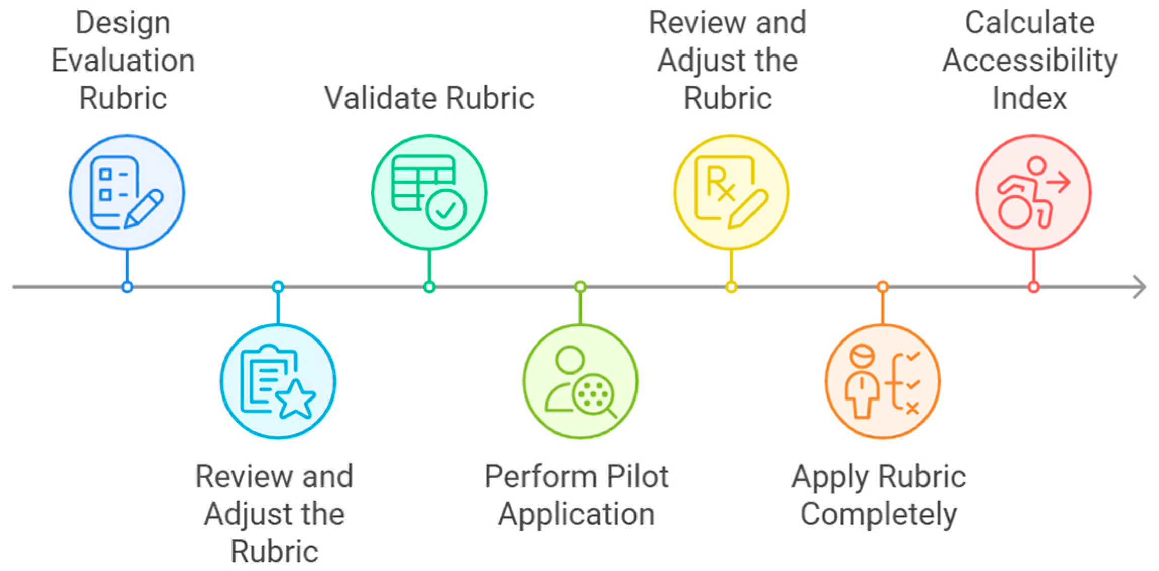 Sustainability 17 05652 g001