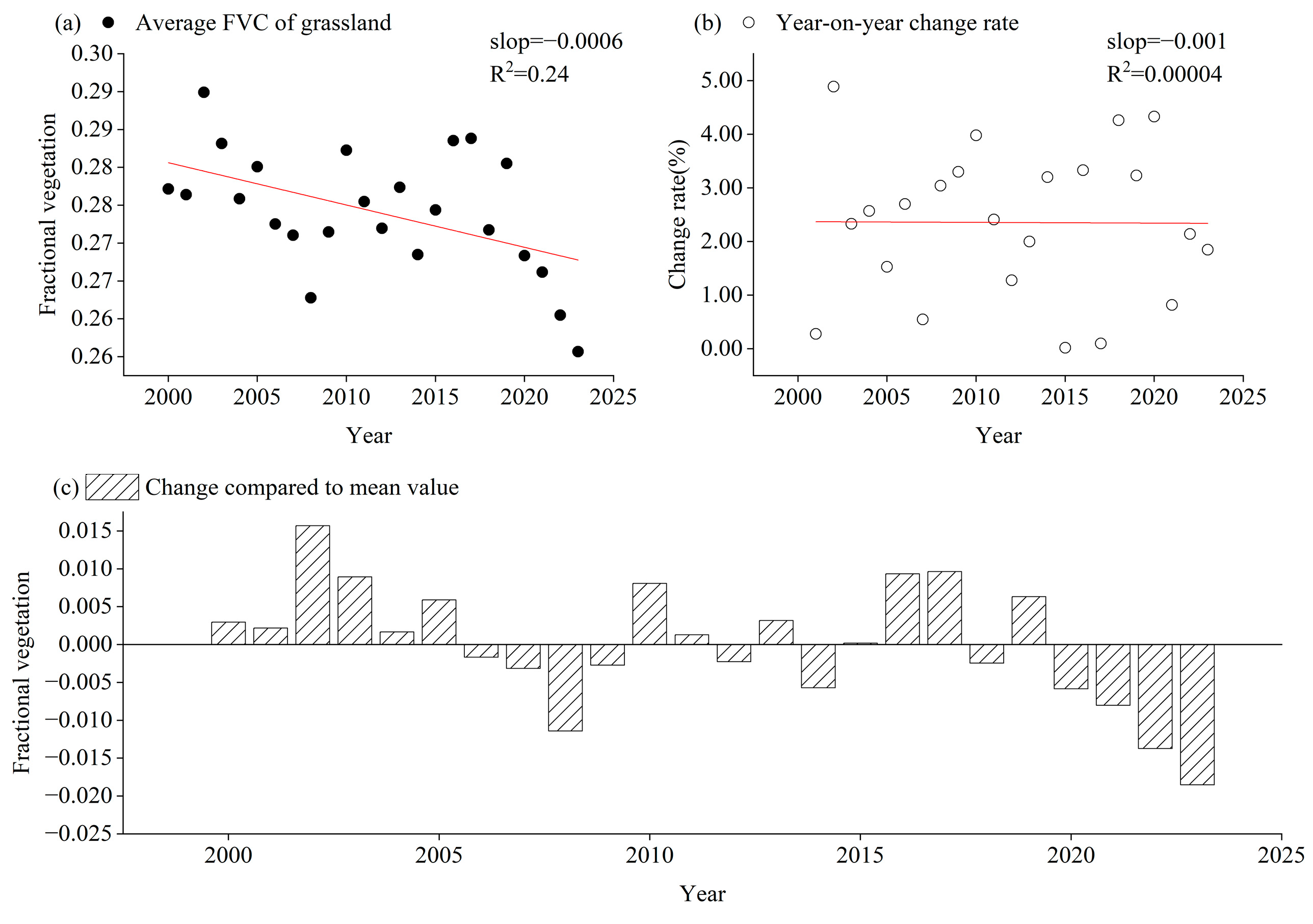 Sustainability 17 05654 g002