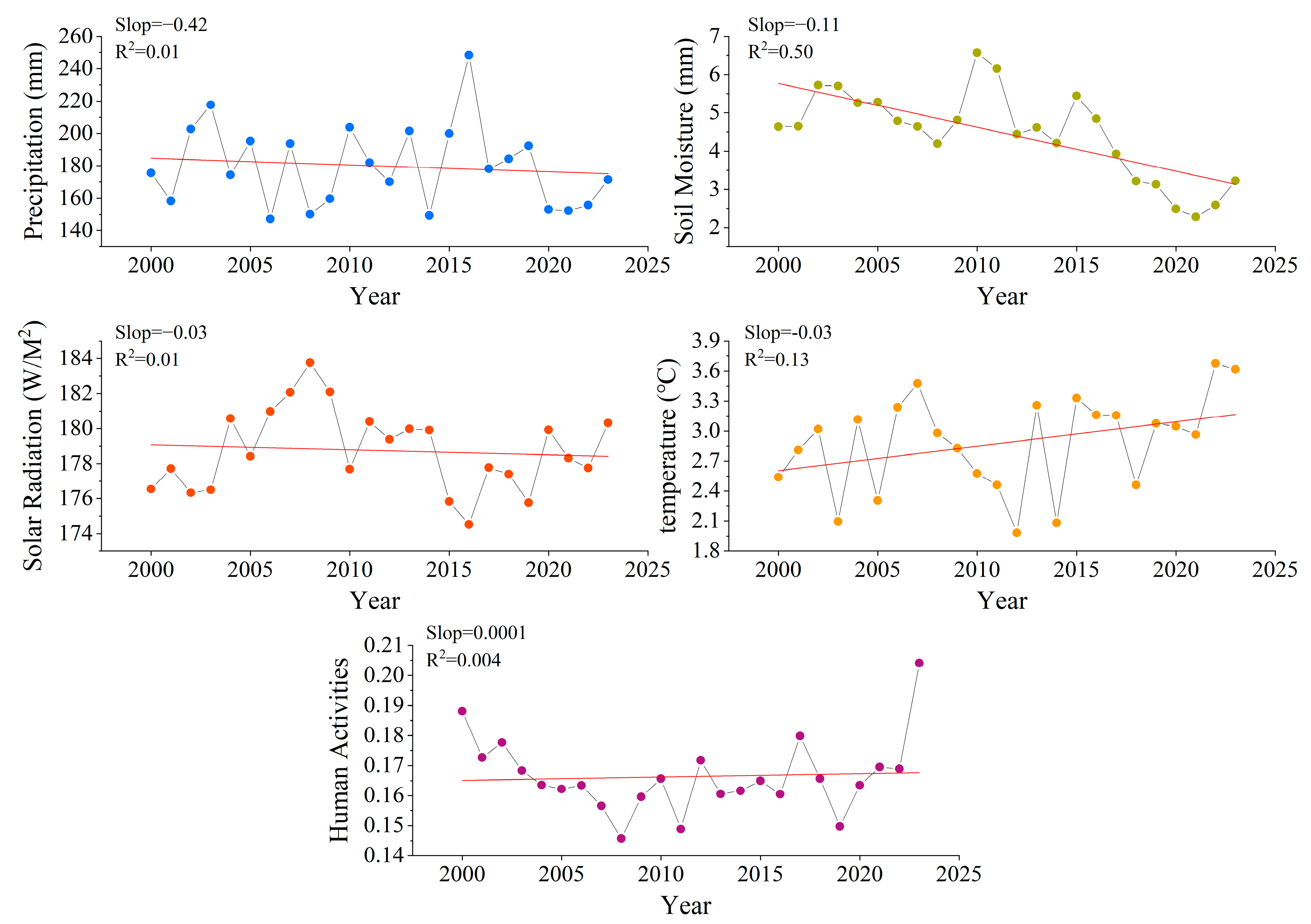 Sustainability 17 05654 g006