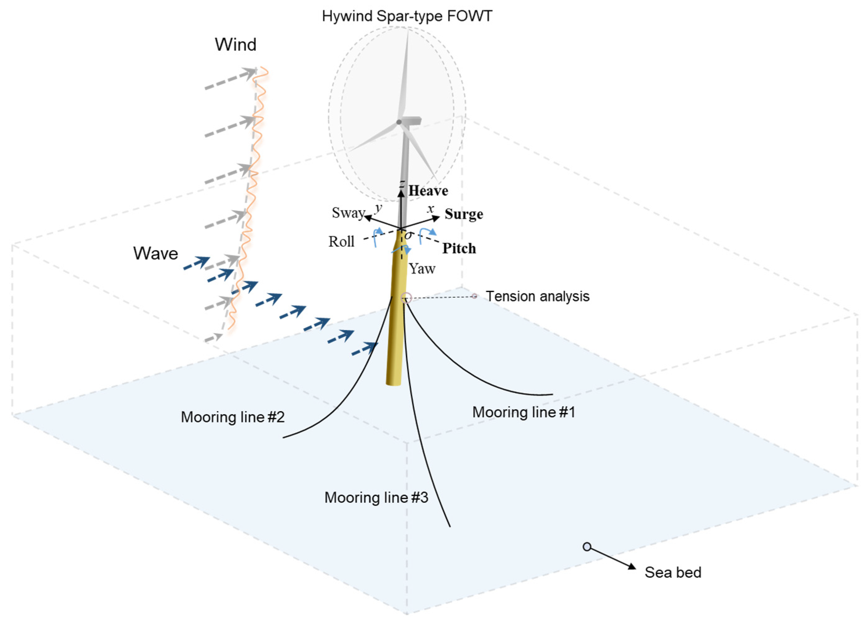 Sustainability 17 05655 g001