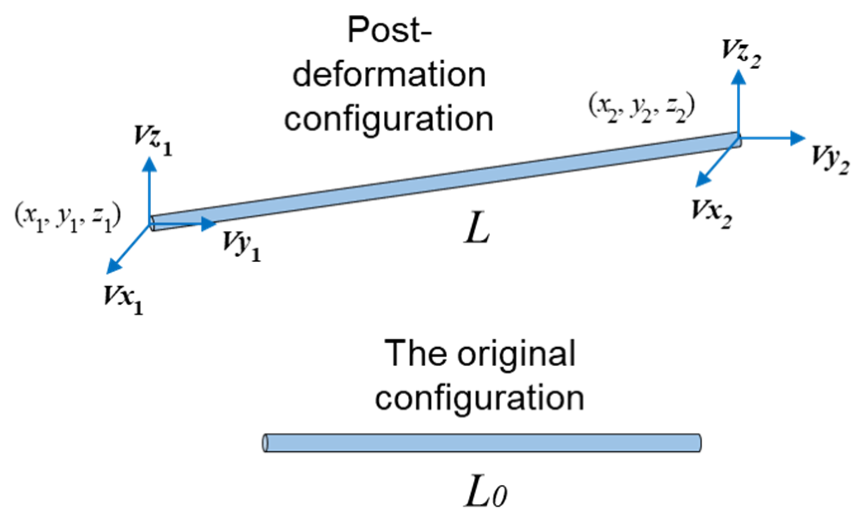 Sustainability 17 05655 g003