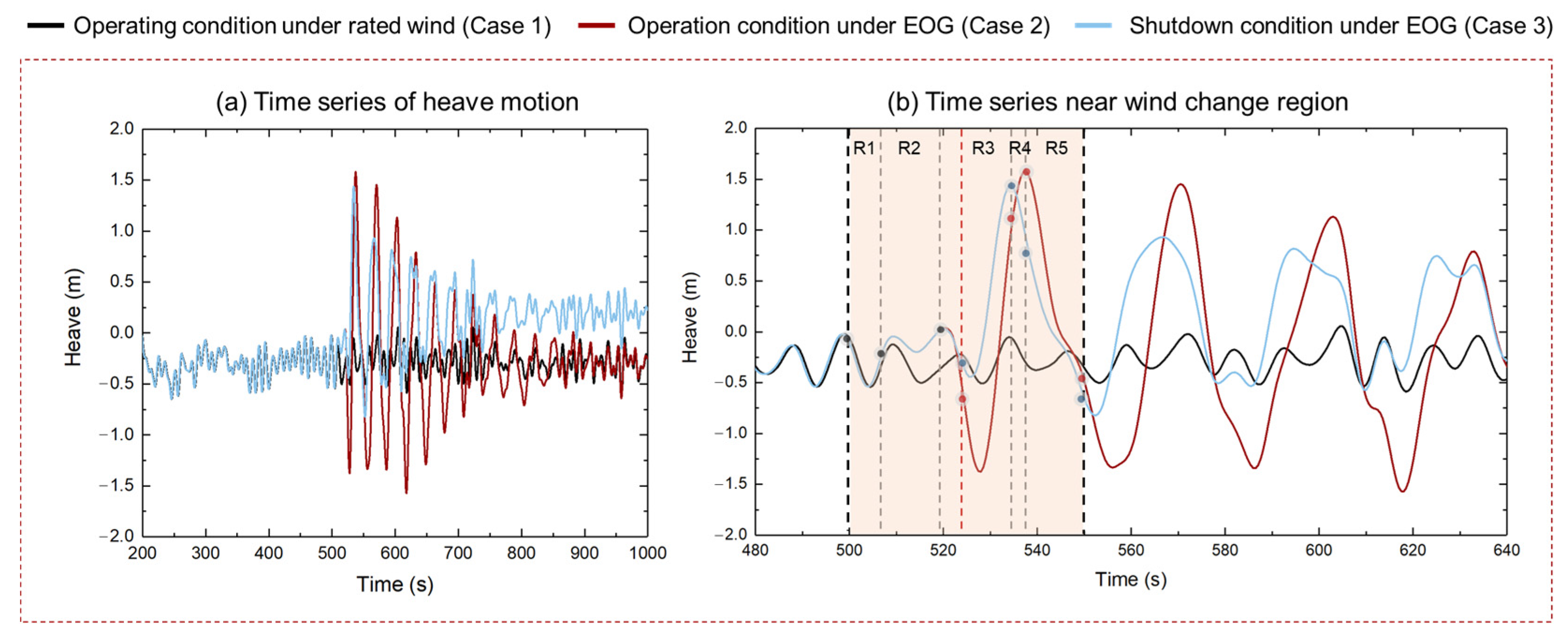 Sustainability 17 05655 g011