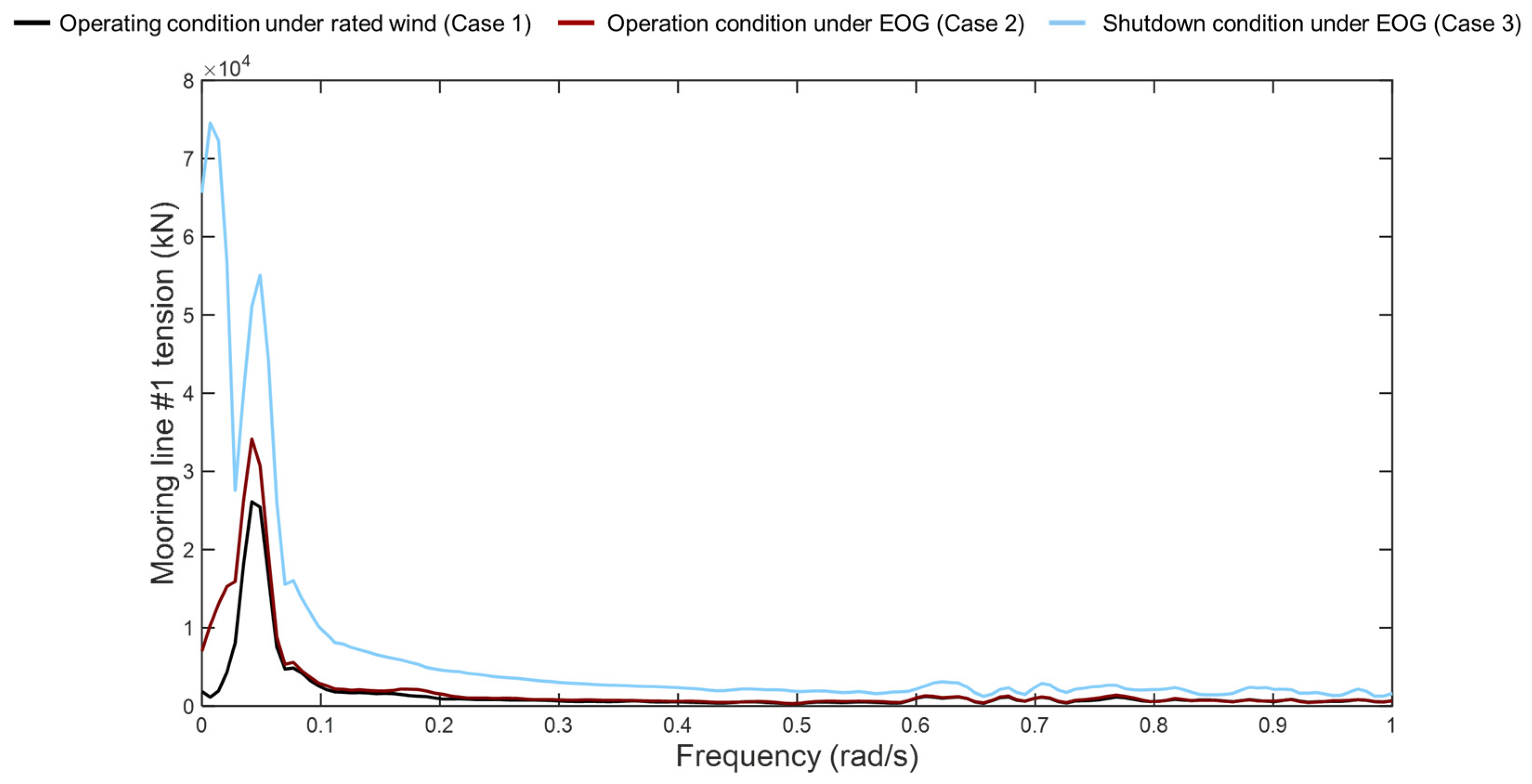 Sustainability 17 05655 g016