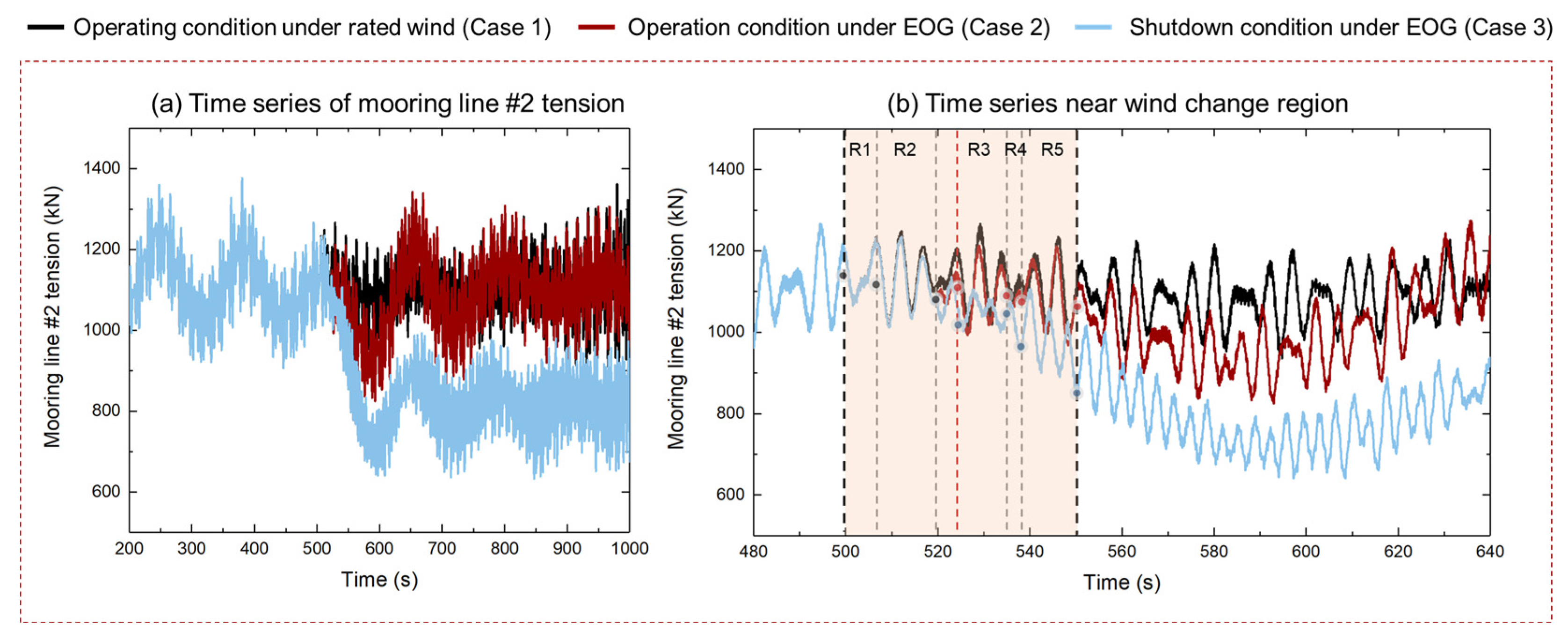 Sustainability 17 05655 g017