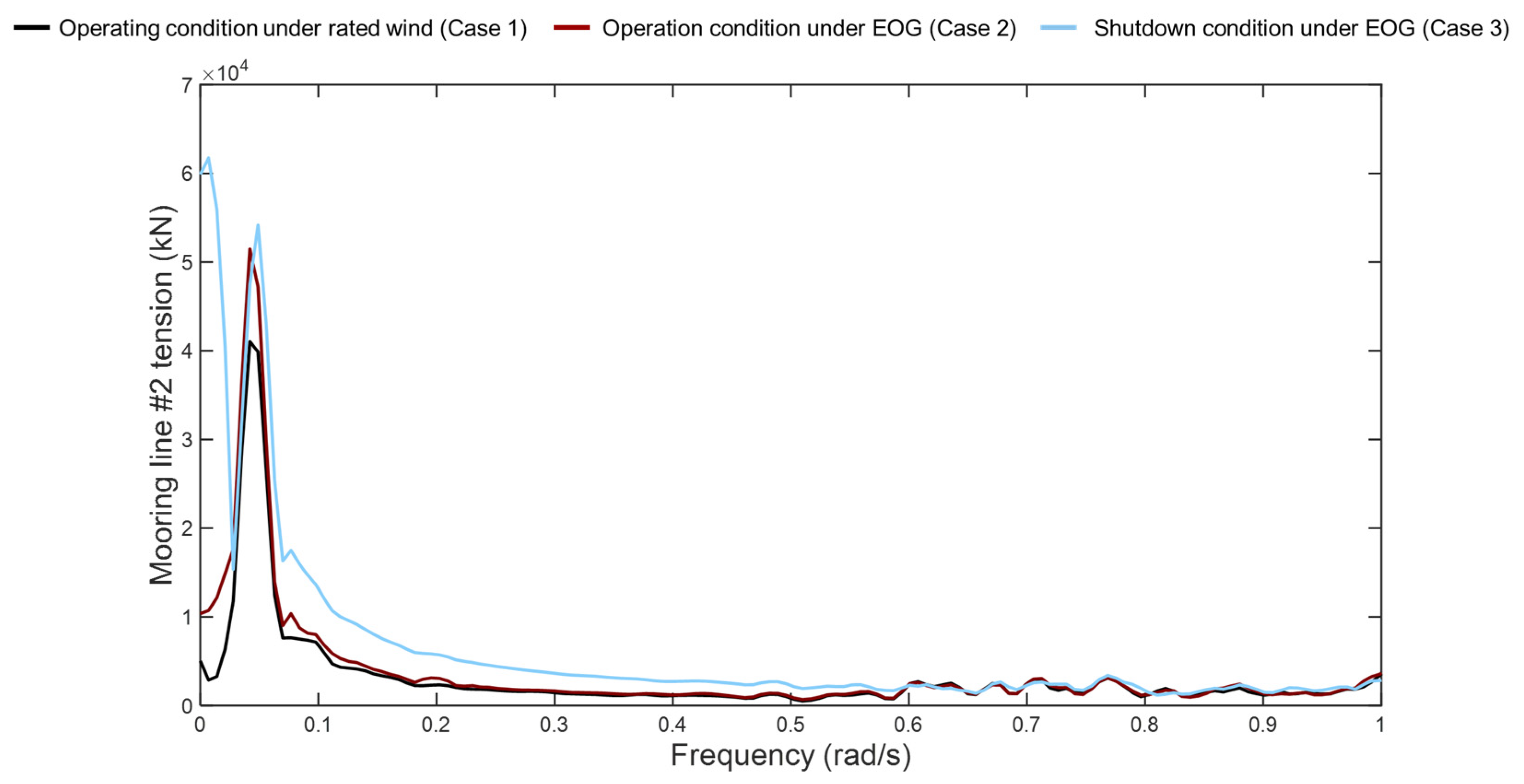 Sustainability 17 05655 g018